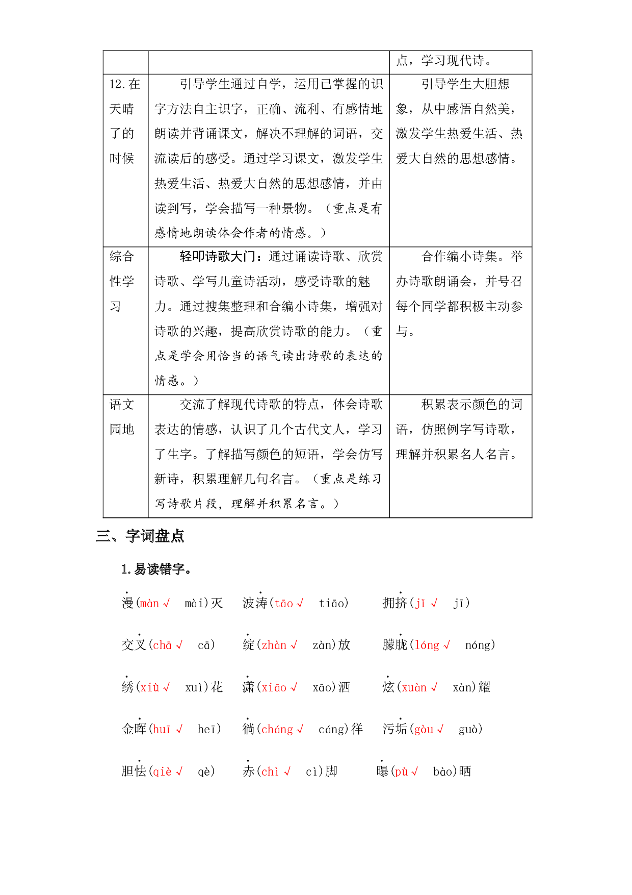 第三单元知识盘点（含字词、佳句、感知、考点）四年级语文下册 部编版.docx 第2页