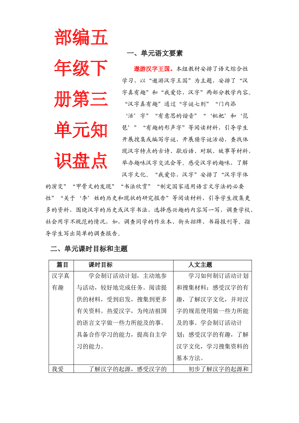 第三单元知识盘点（含字词、佳句、感知、考点）五年级语文下册 部编版.docx 第1页