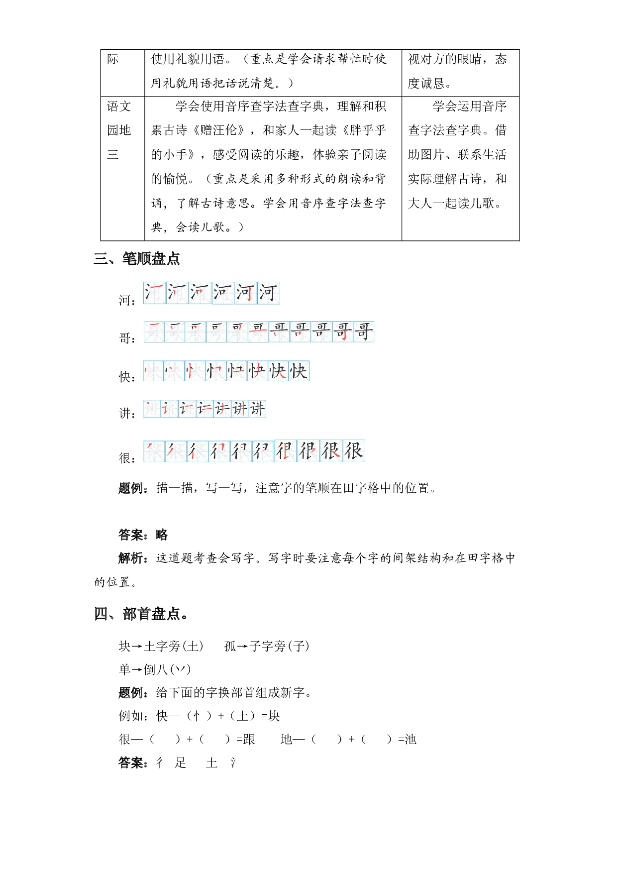 第三单元知识盘点（含字词、佳句、感知、考点）一年级语文下册 部编版.docx 第2页