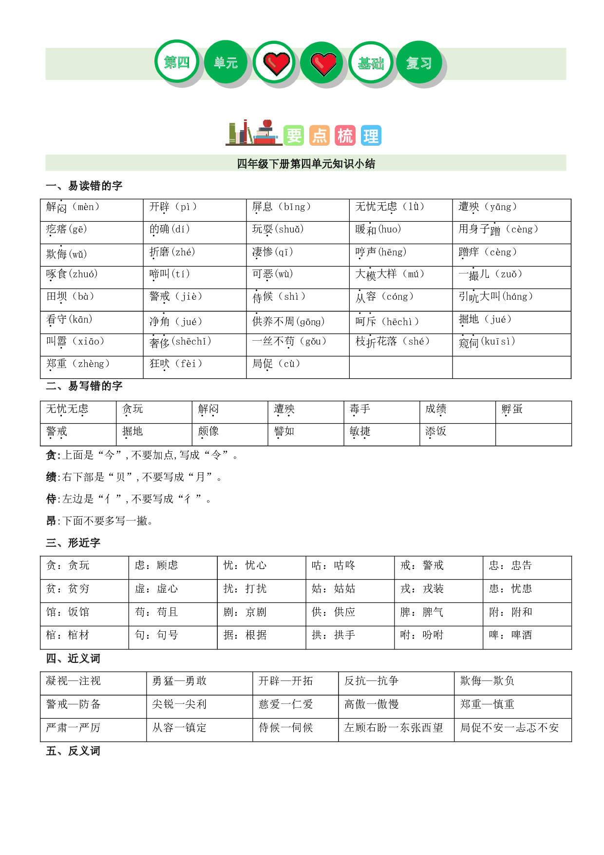 第四单元（讲义+检测）-2022-2023学年四年级语文下册单元复习讲义（部编版）.docx 第1页