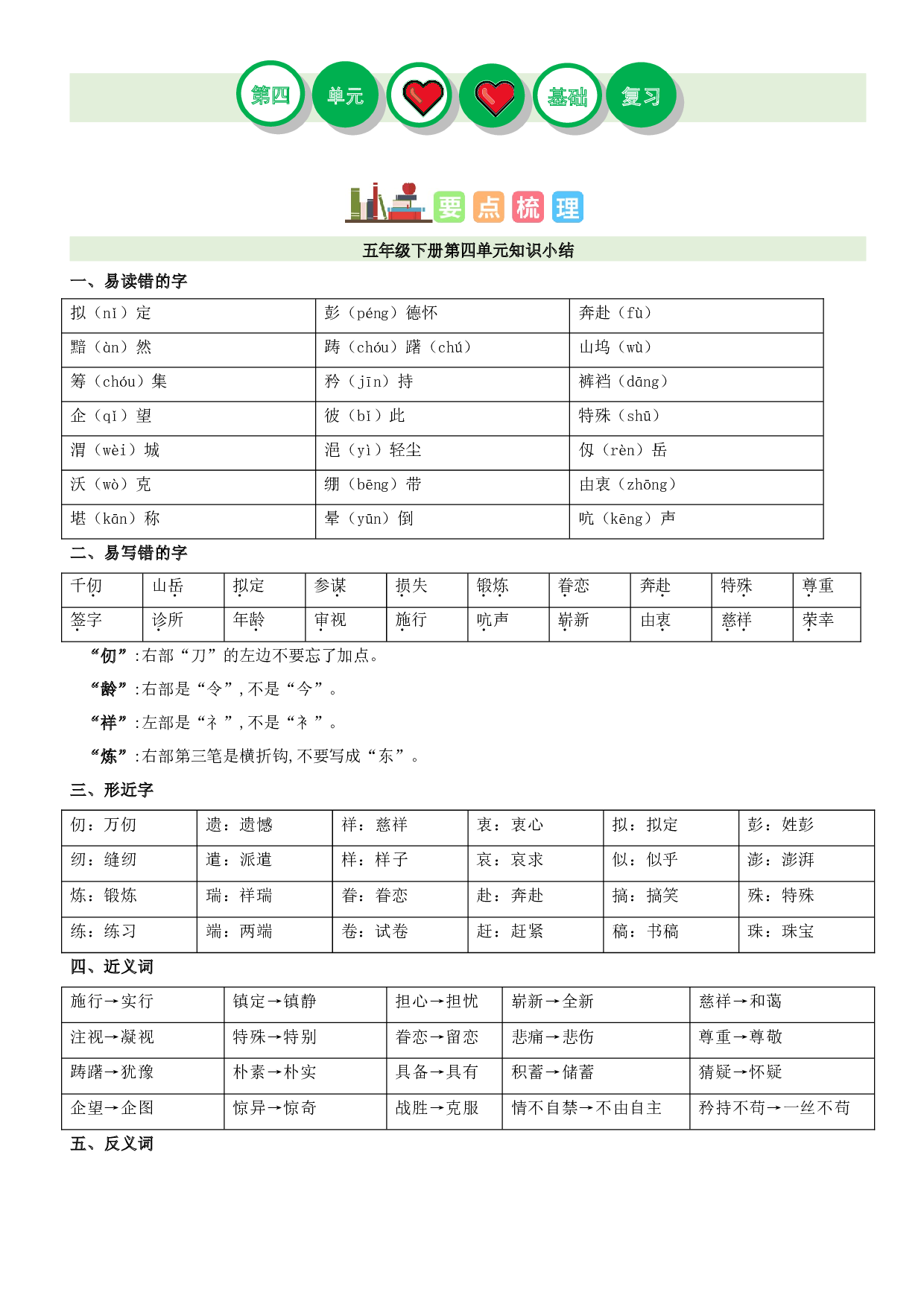 第四单元（讲义+检测）-2022-2023学年五年级语文下册单元复习讲义（部编版）.docx 第1页
