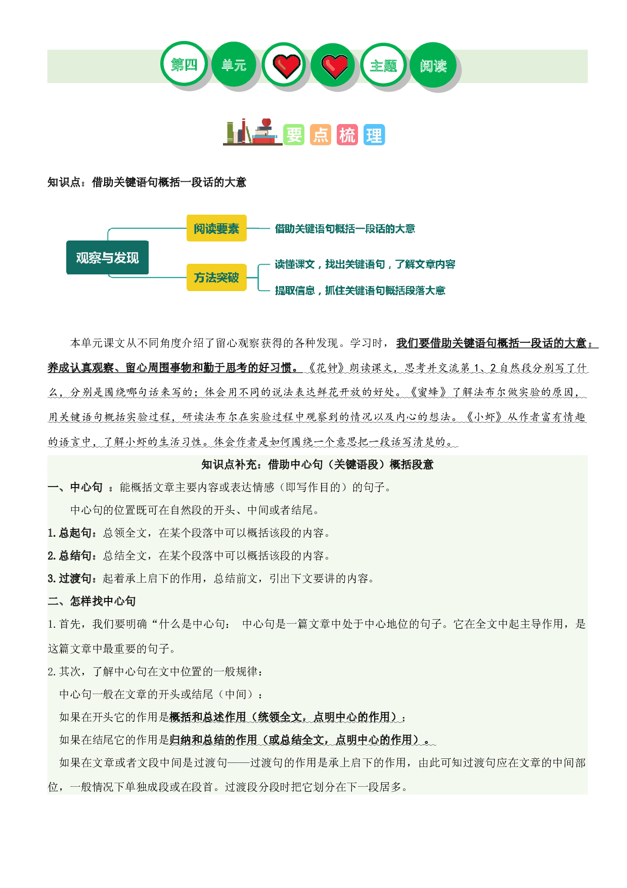 第四单元（知识梳理+精选阅读）-2022-2023学年三年级语文下册单元主题阅读理解（部编版）.docx 第1页