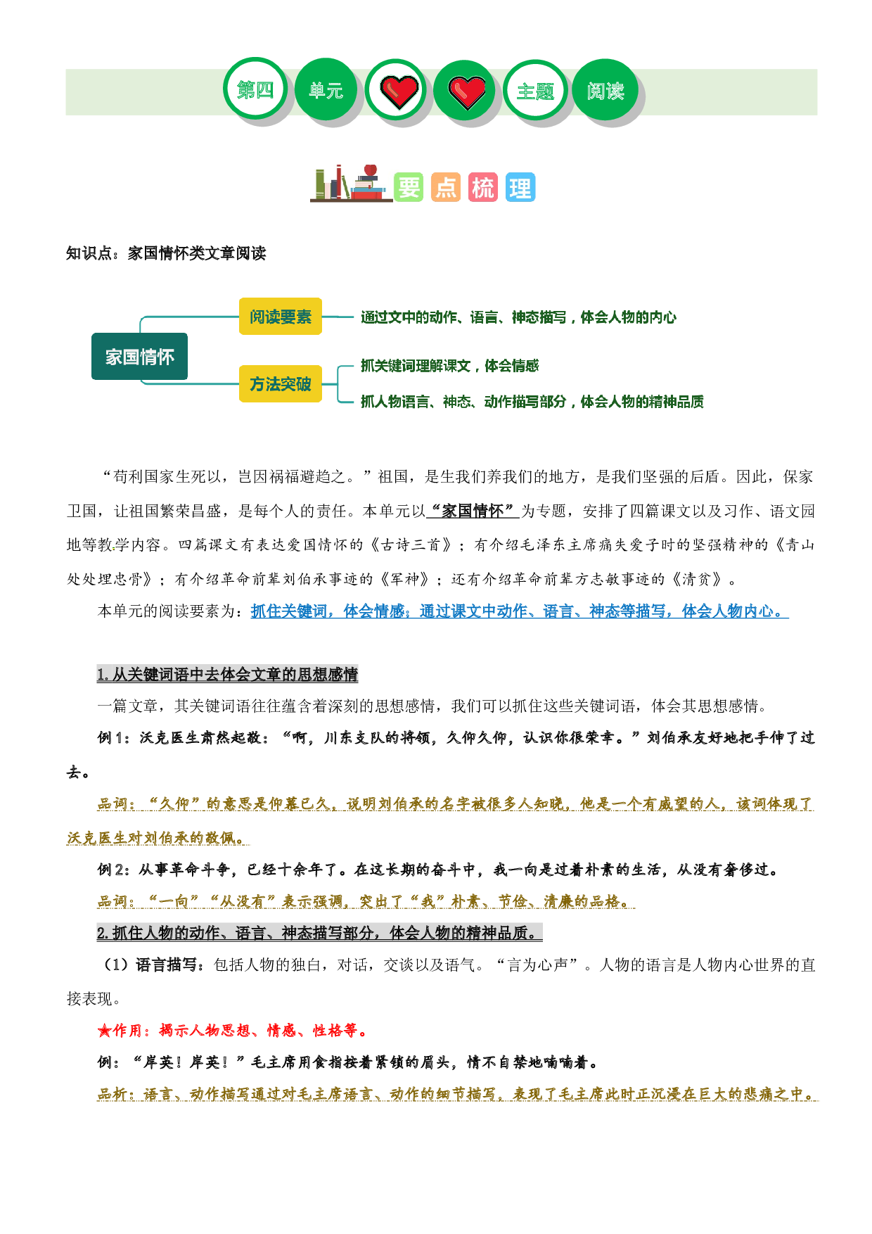 第四单元（知识梳理+精选阅读）-2022-2023学年五年级语文下册单元主题阅读理解（部编版）.docx 第1页