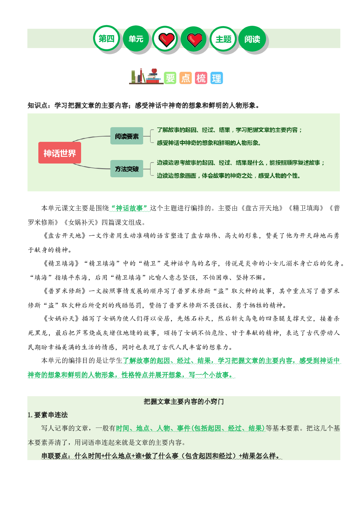 第四单元&ldquo;神话故事&rdquo;（主题阅读）-2023-2024学年四年级语文上册阅读理解（统编版）.docx 第1页