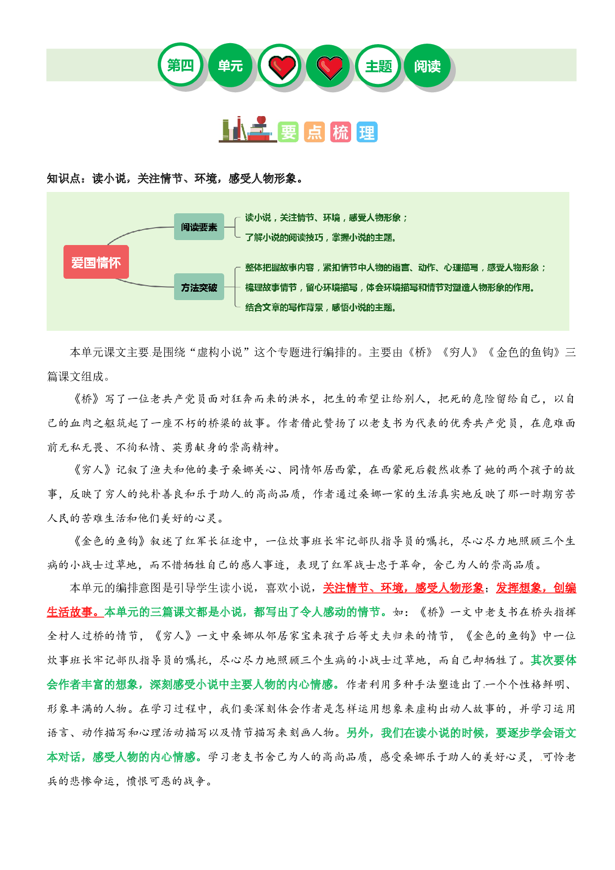 第四单元&ldquo;虚构小说&rdquo;（主题阅读）-2023-2024学年六年级语文上册阅读理解（统编版）.docx 第1页