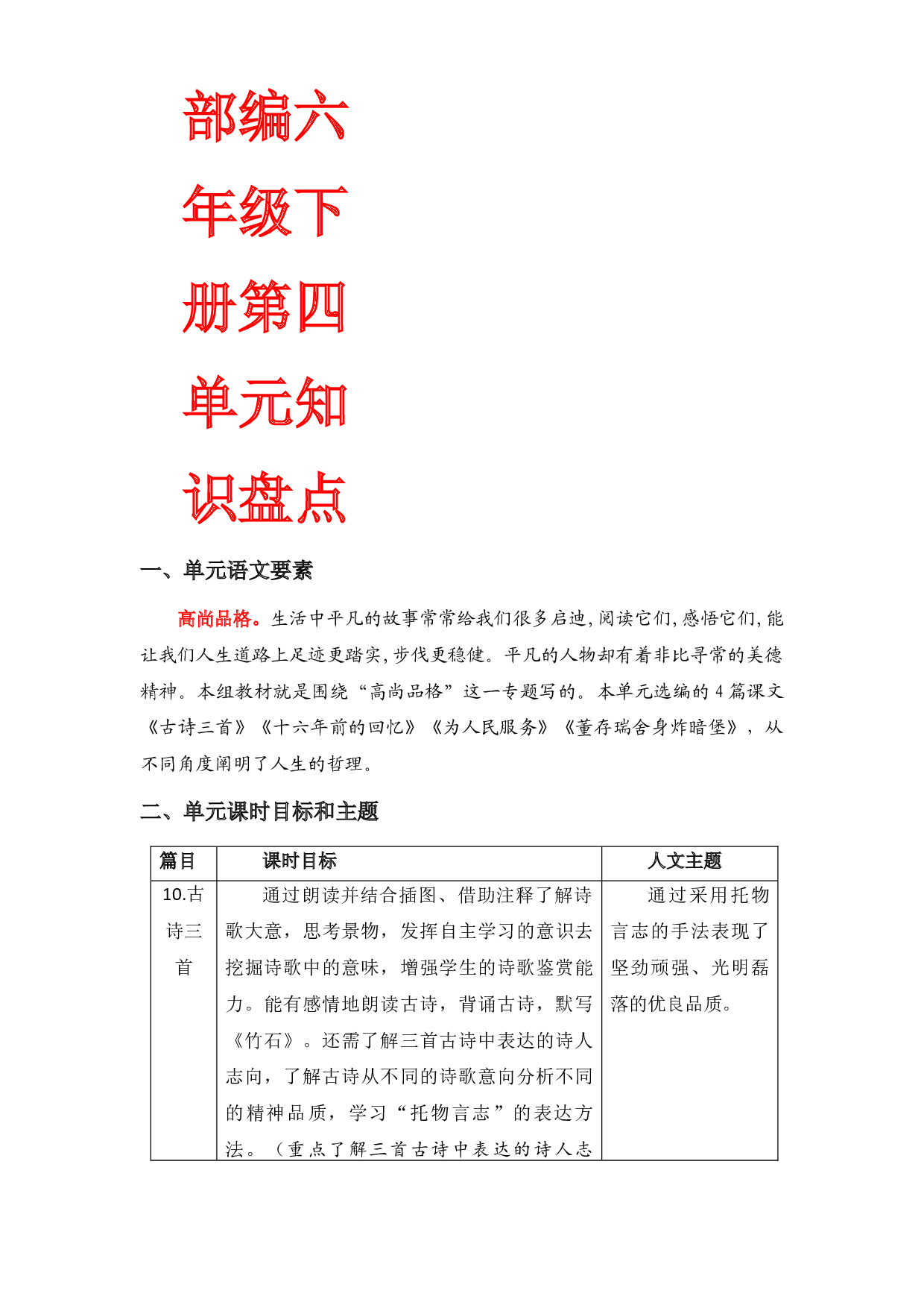 第四单元知识盘点（含字词、佳句、感知、考点）六年级语文下册 部编版.docx 第1页