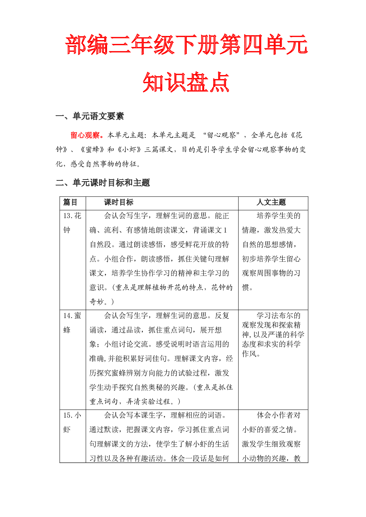 第四单元知识盘点（含字词、佳句、感知、考点）三年级语文下册 部编版.docx 第1页