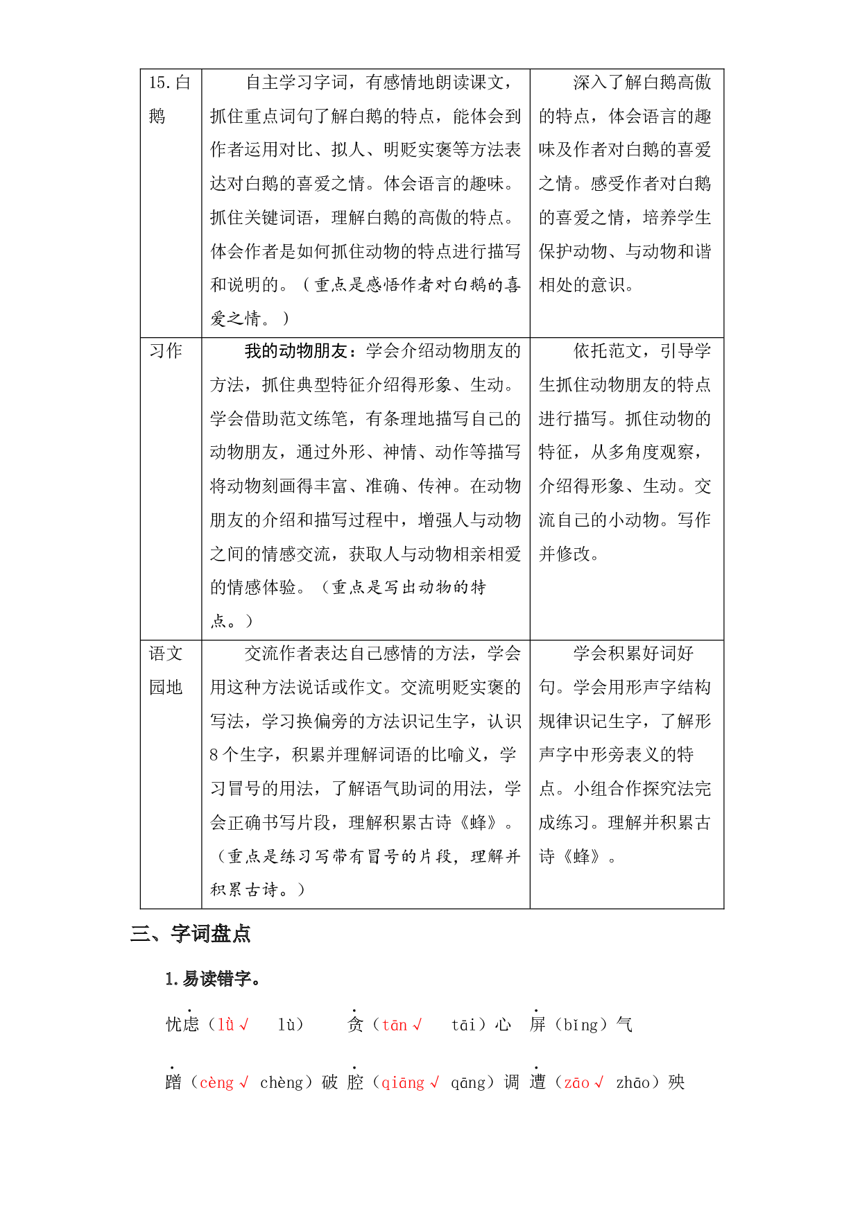 第四单元知识盘点（含字词、佳句、感知、考点）四年级语文下册 部编版.docx 第2页