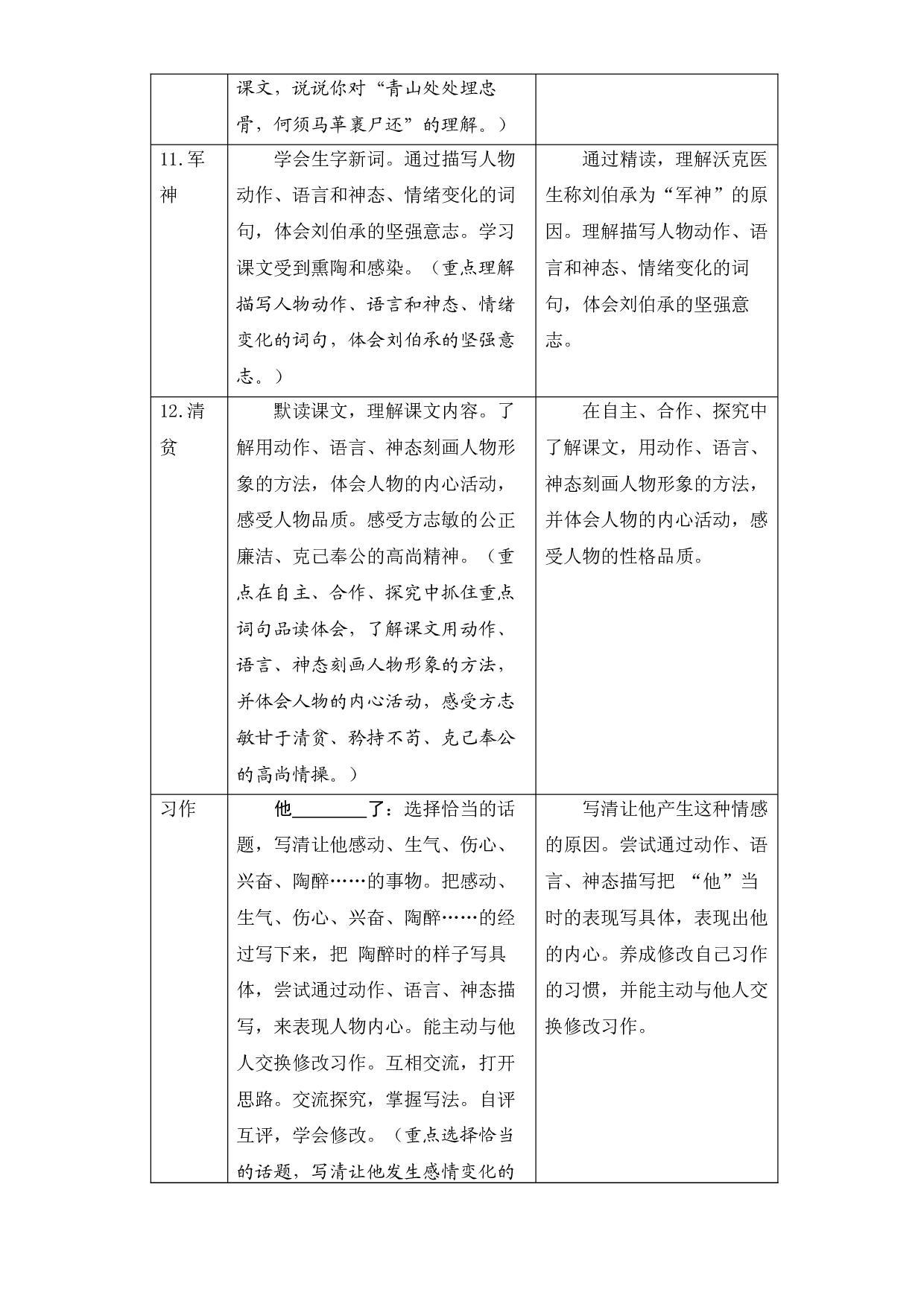 第四单元知识盘点（含字词、佳句、感知、考点）五年级语文下册 部编版.docx 第2页