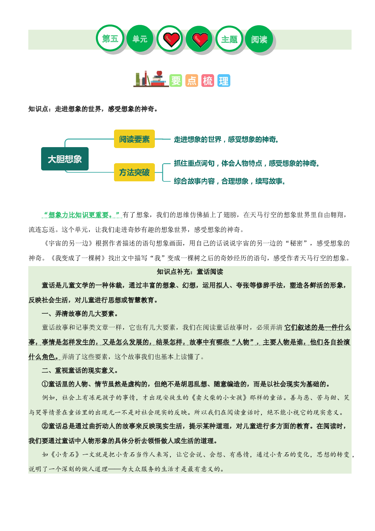 第五单元（知识梳理+精选阅读）-2022-2023学年三年级语文下册单元主题阅读理解（部编版）.docx 第1页