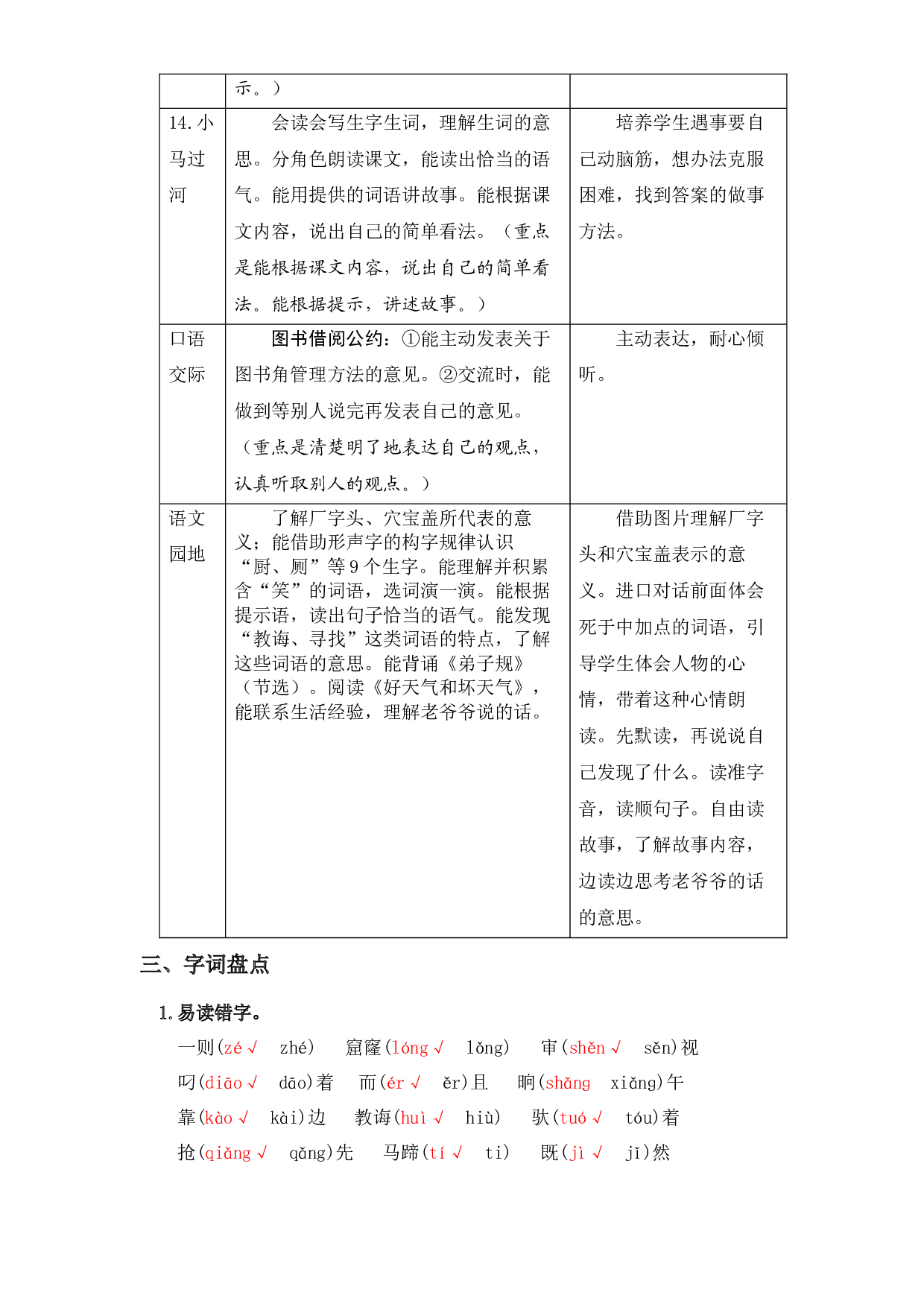 第五单元知识盘点（含字词、佳句、感知、考点）二年级语文下册 部编版.docx 第2页