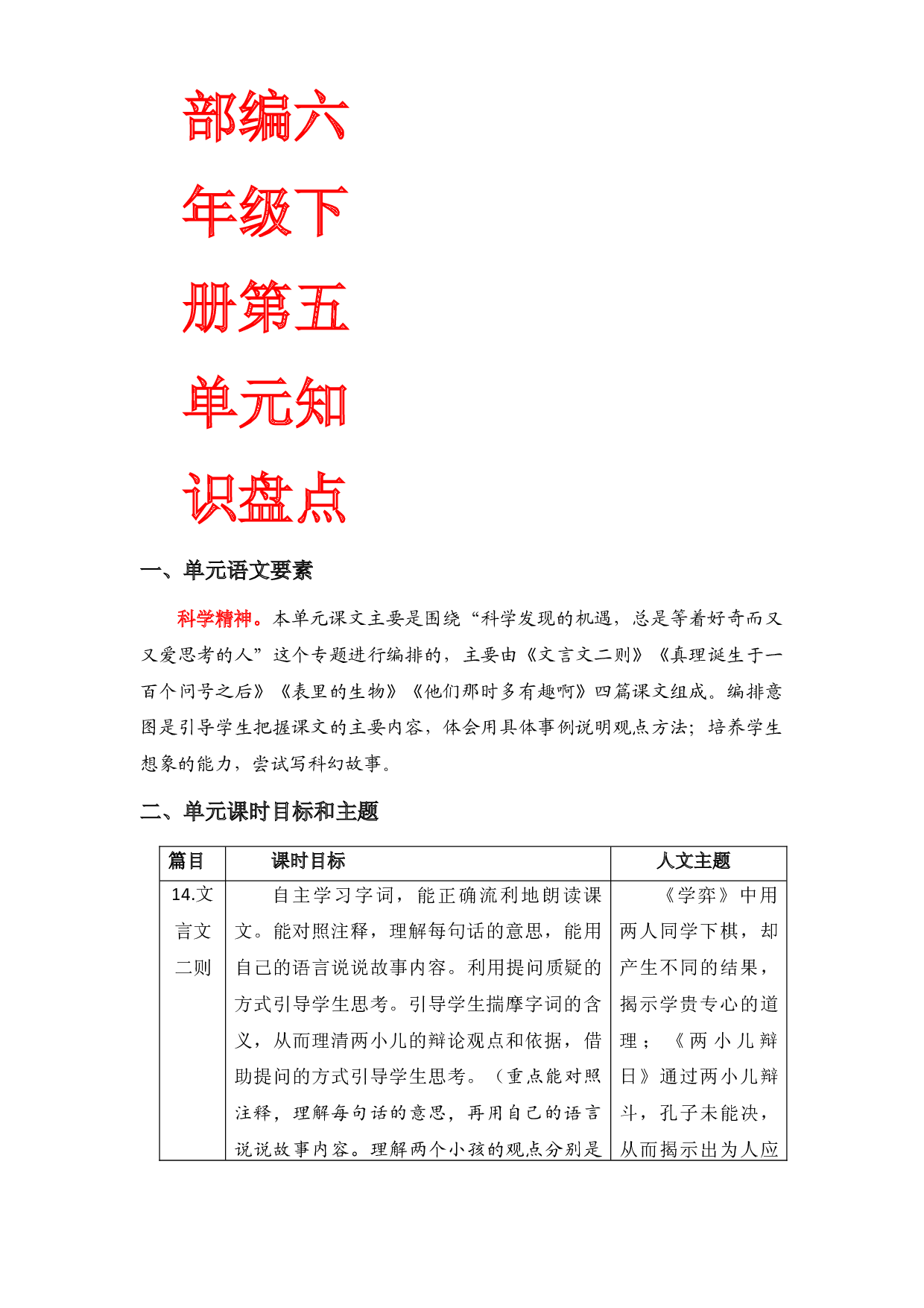 第五单元知识盘点（含字词、佳句、感知、考点）六年级语文下册 部编版.docx 第1页