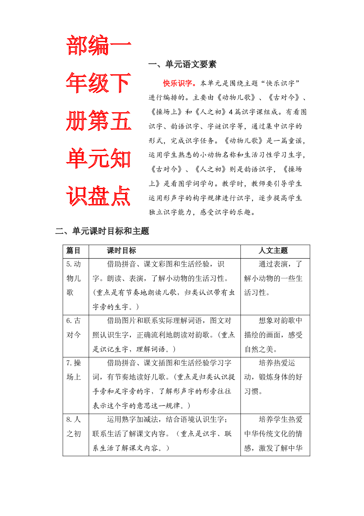 第五单元知识盘点（含字词、佳句、感知、考点）一年级语文下册 部编版.docx 第1页