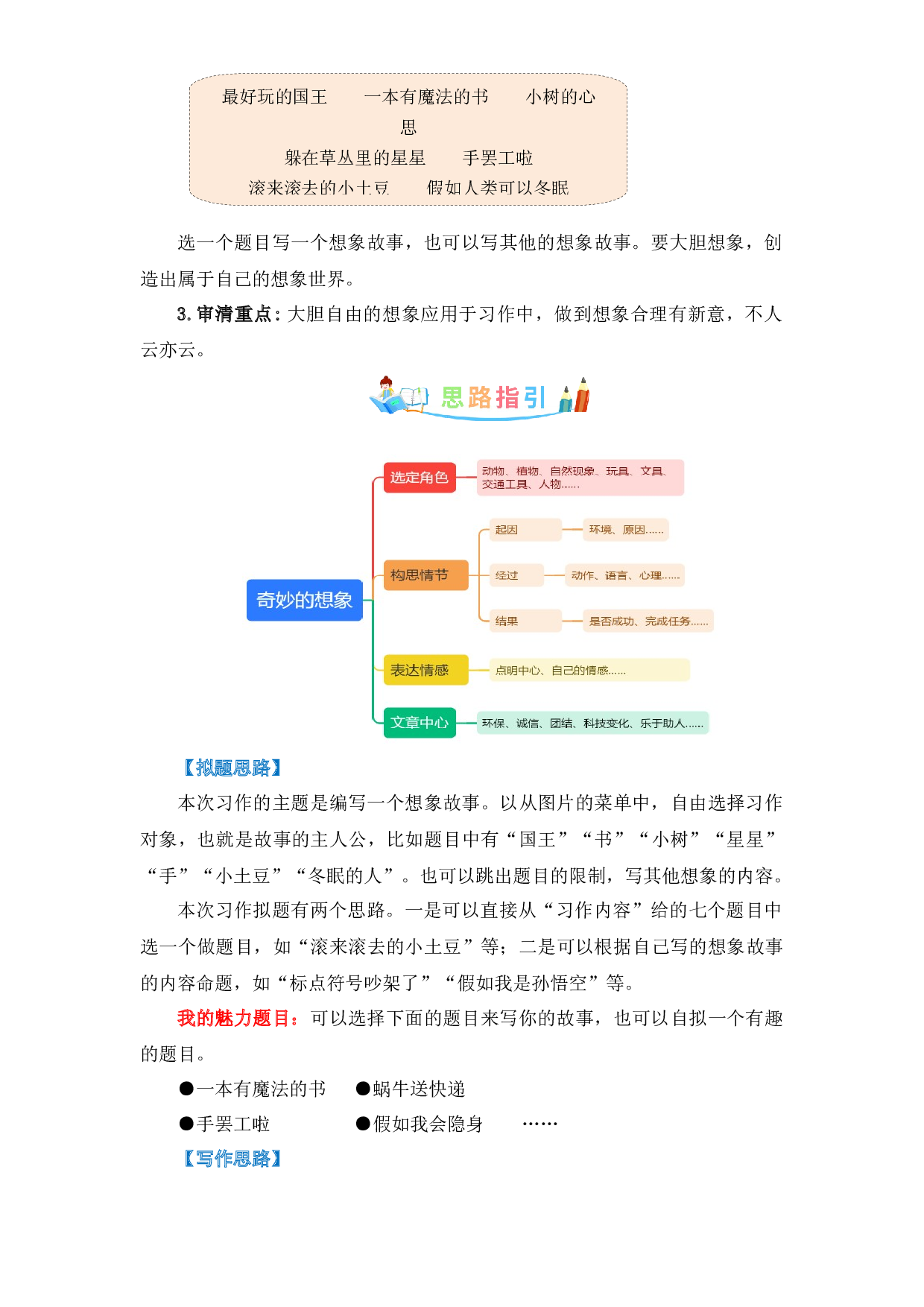 第五单元作文：奇妙的想象-写作指导+范文赏析+病文升格（教案）-2022-2023学年三年级语文下册单元作文素材积累（部编版） .docx 第2页
