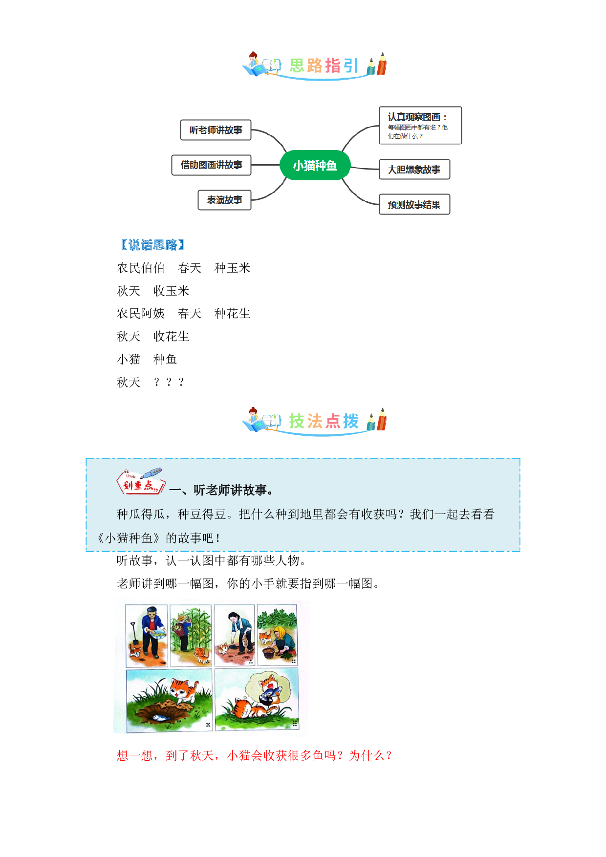 第一单元 口语交际：听故事讲故事-写作指导+范文赏析+病文升格（教案）-2022-2023学年一年级语文下册同步写话素材积累（部编版）.docx 第2页
