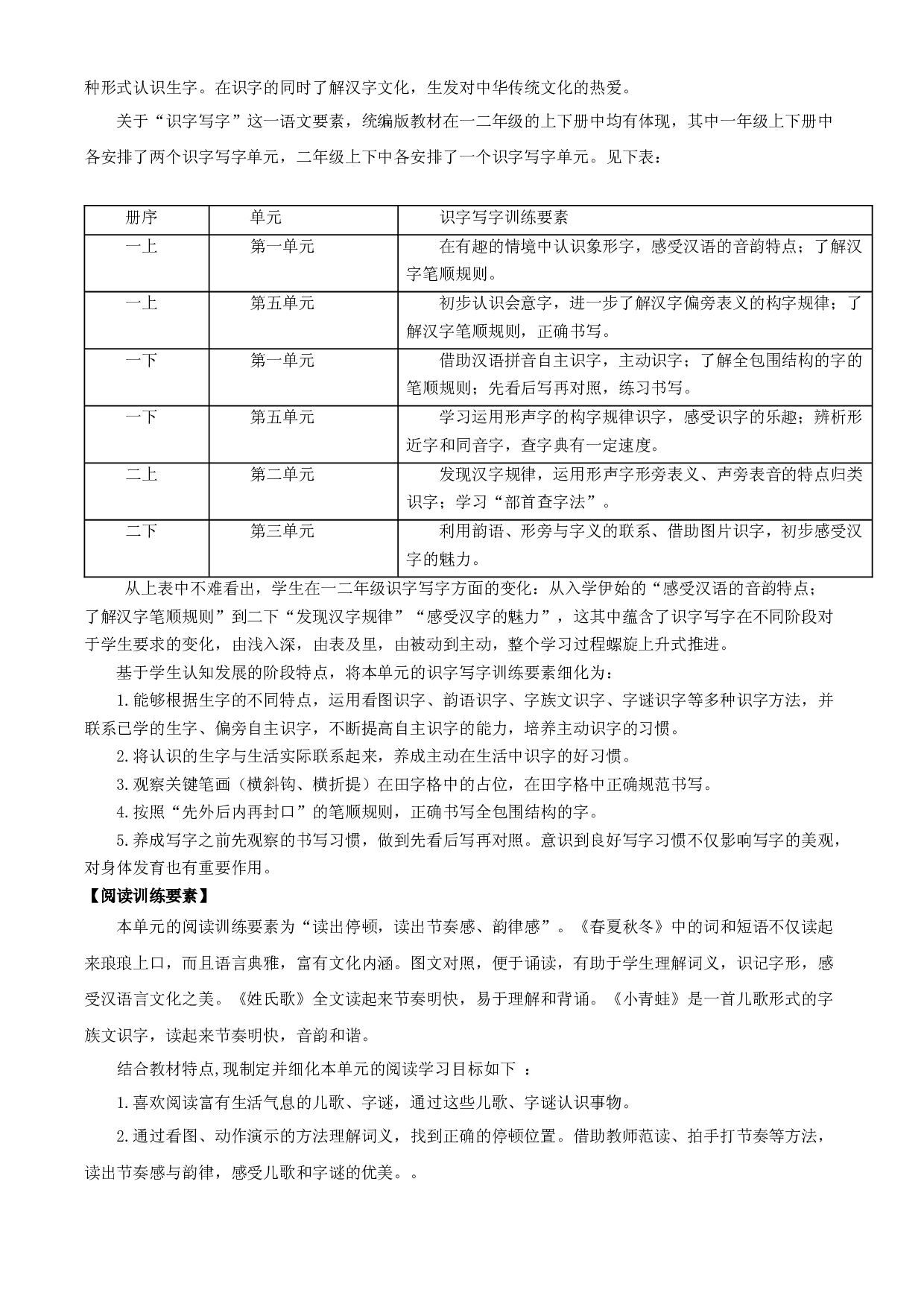 第一单元（单元解读） 一年级语文下册部编版.docx 第2页