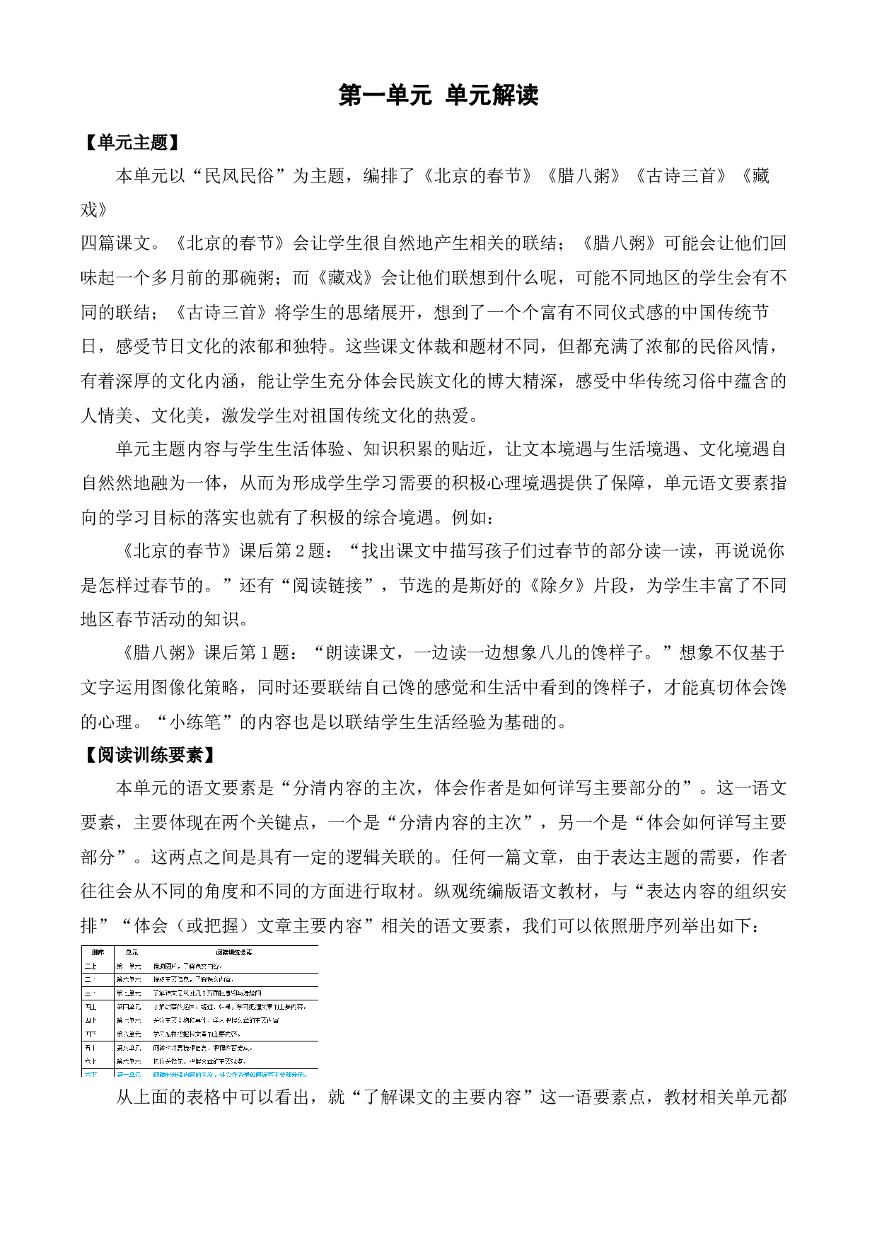 第一单元（单元解读）六年级语文下册部编版.docx 第1页