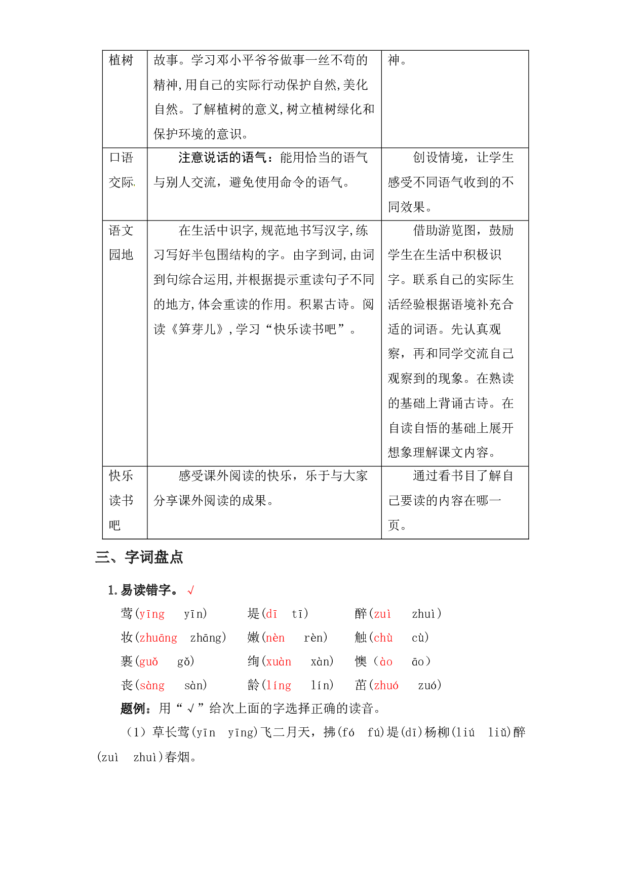 第一单元知识盘点（含字词、佳句、感知、考点）二年级语文下册  部编版.docx 第2页