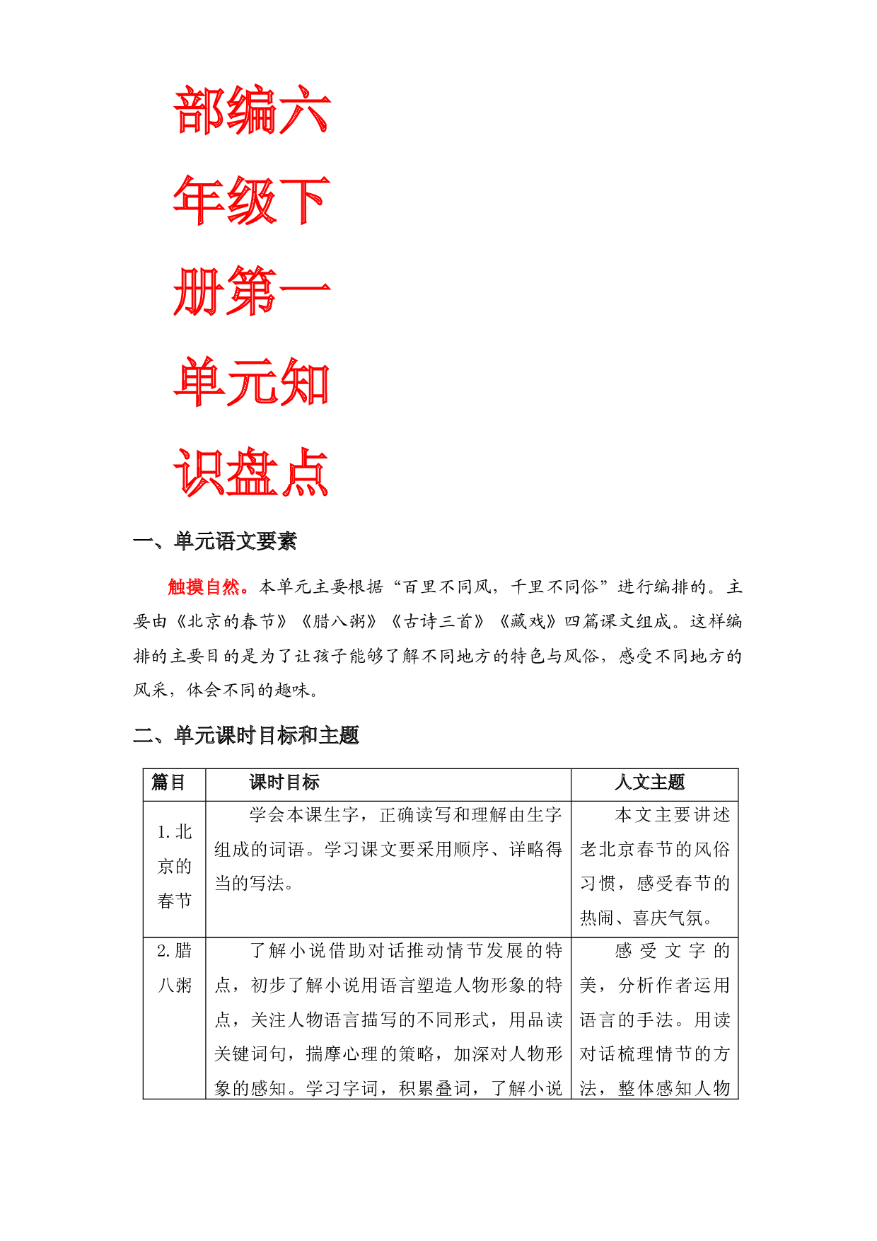 第一单元知识盘点（含字词、佳句、感知、考点）六年级语文下册  部编版.docx 第1页