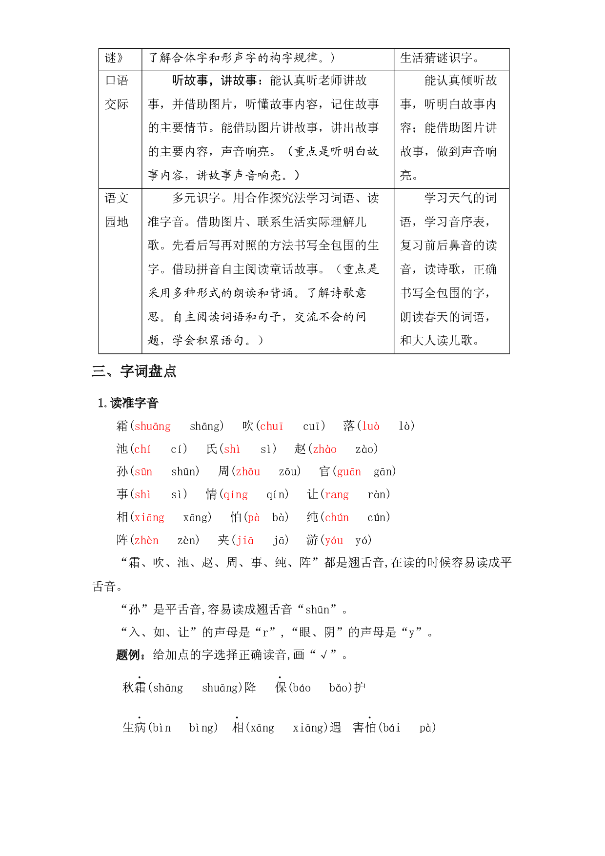 第一单元知识盘点（含字词、佳句、感知、考点）一年级语文下册  部编版.docx 第2页