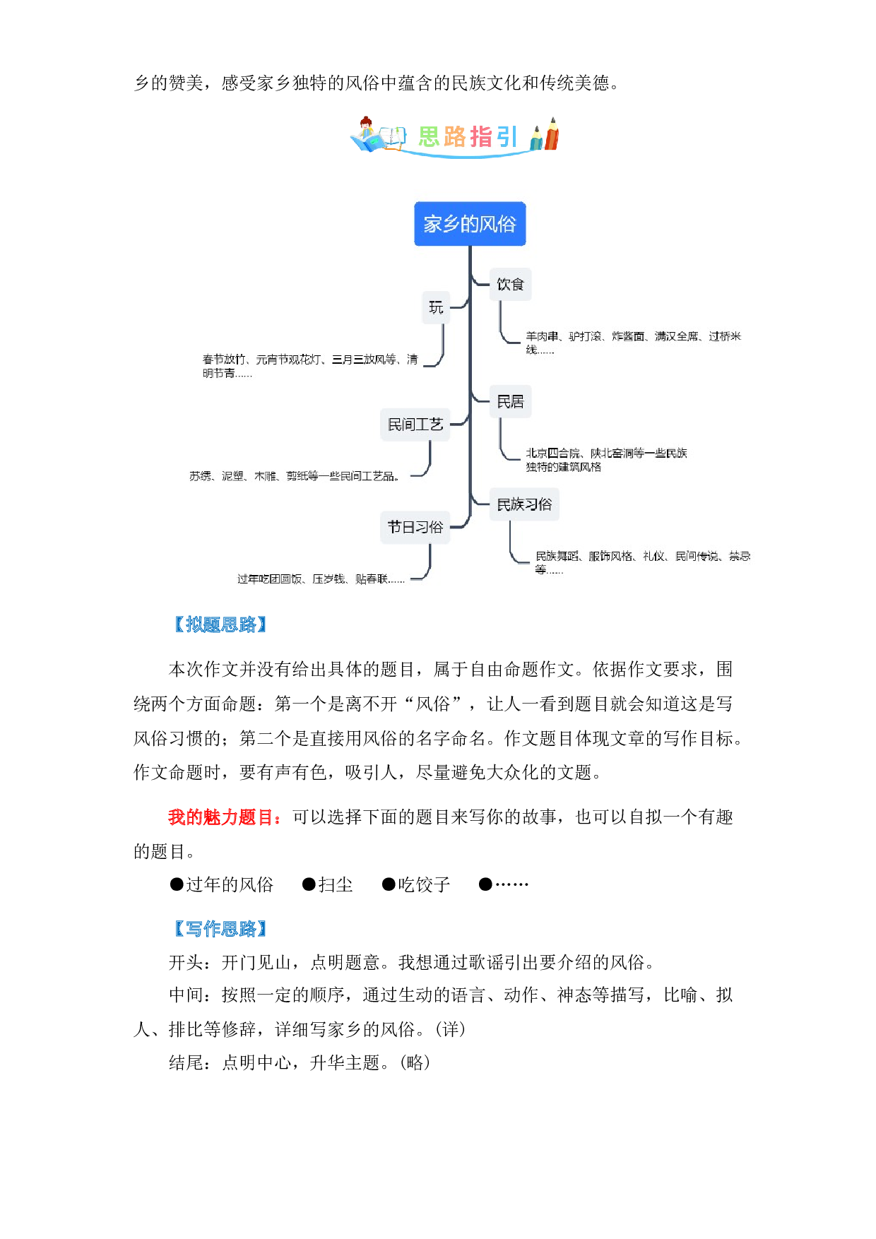 第一单元作文：家乡的风俗-写作指导+范文赏析+病文升格（教案）-2022-2023学年六年级语文下册单元作文素材积累（部编版）.docx 第2页