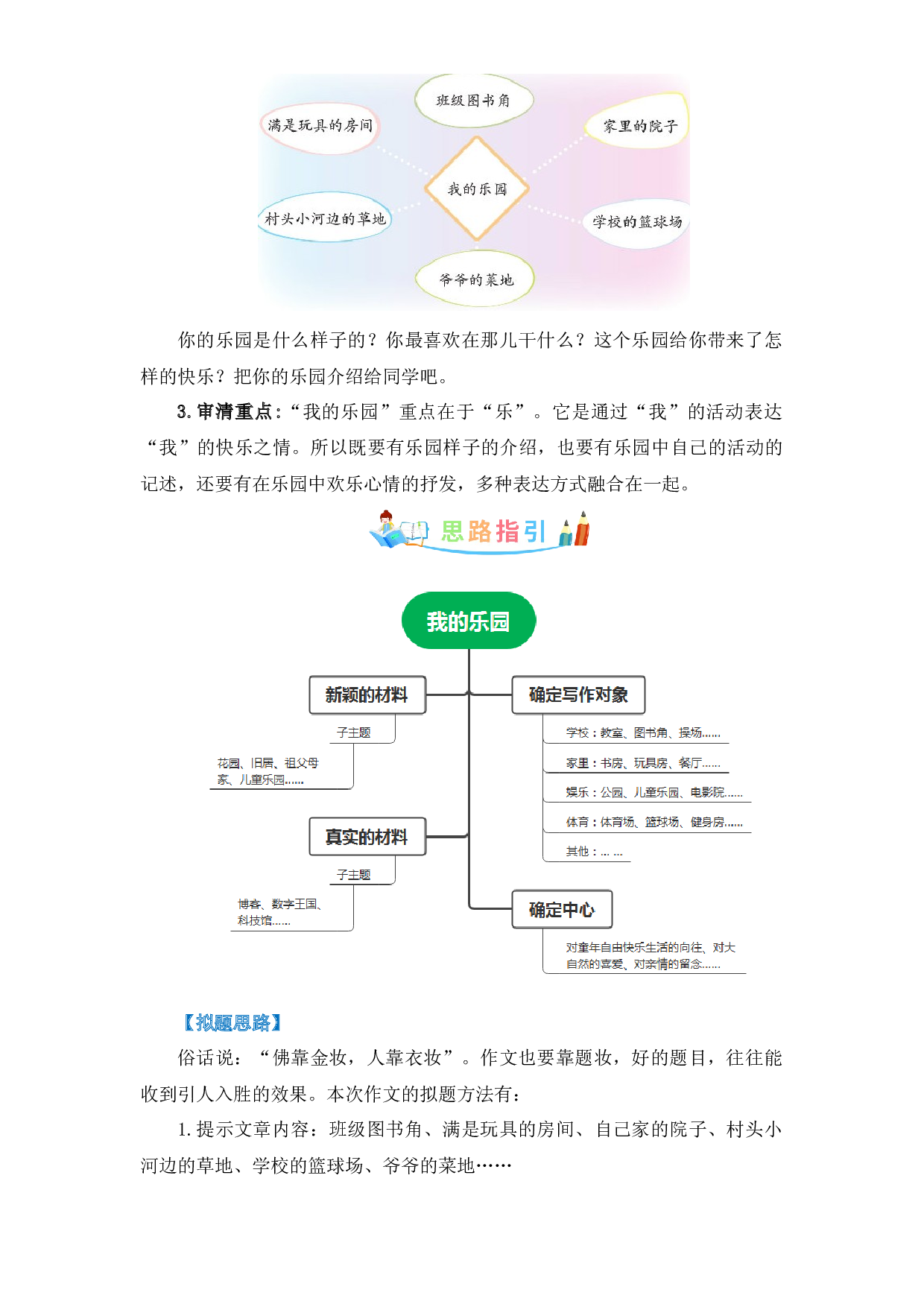 第一单元作文：我的乐园-写作指导+范文赏析+病文升格（教案）-2022-2023学年四年级语文下册单元作文素材积累（部编版）.docx 第2页