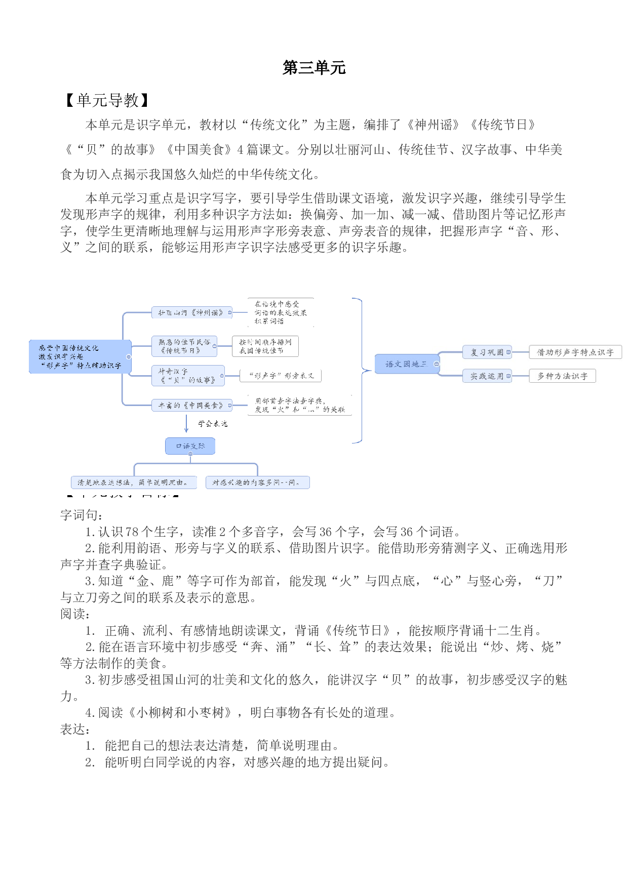 二年级下册语文教案-1 神州谣 人教部编版.docx 第1页