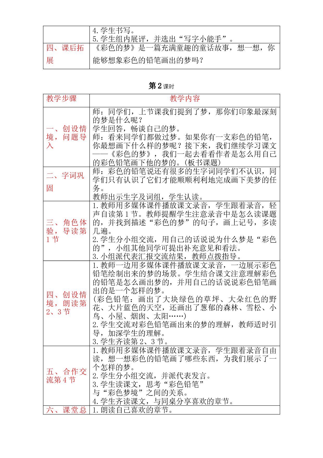 人教部编版二年级语文下册  8　彩色的梦 教案.doc 第2页
