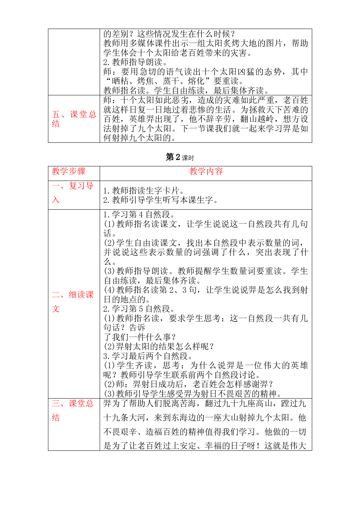 人教部编版二年级语文下册 25　羿射九日 教案.doc 第2页