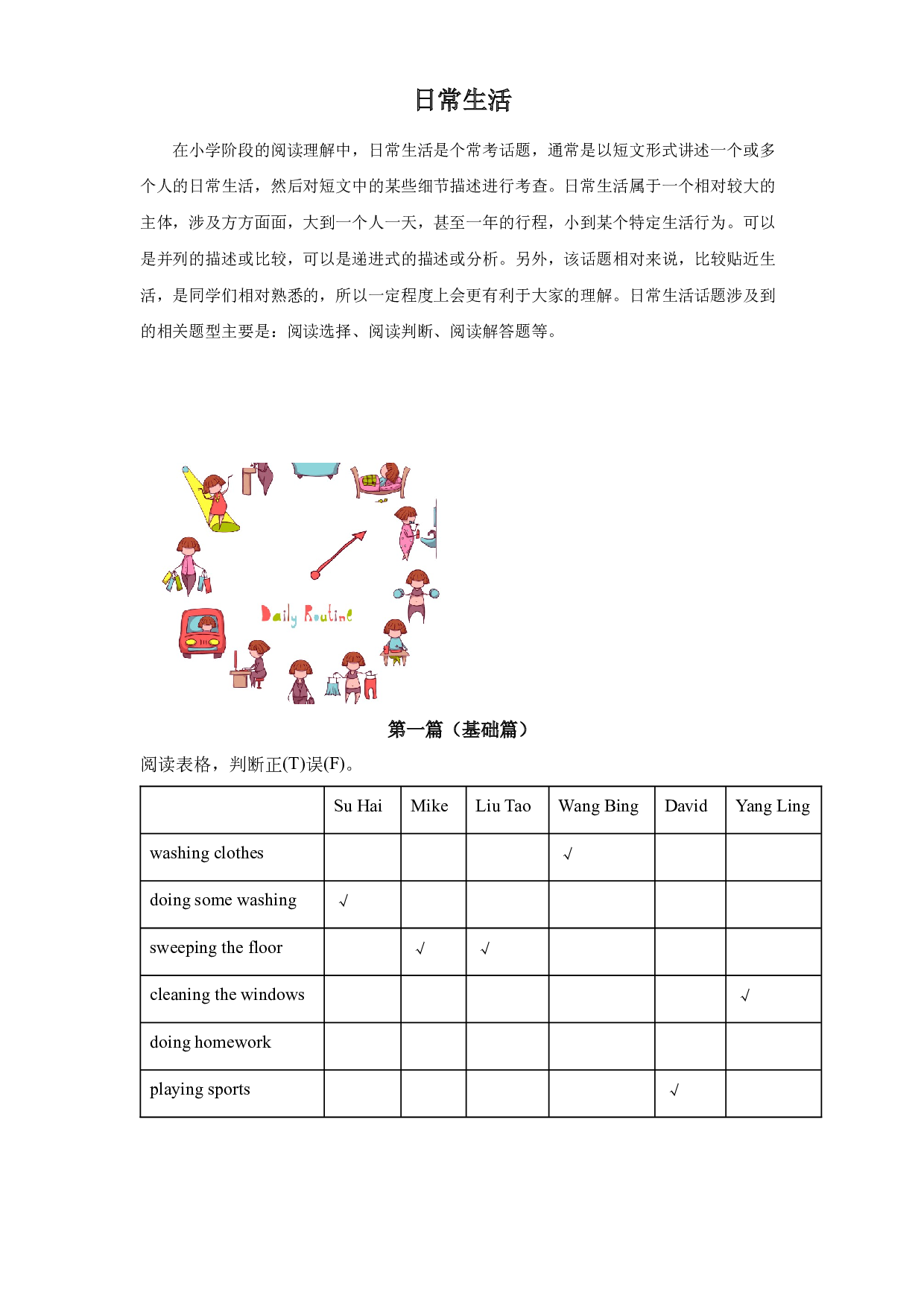 话题阅读（四）：日常生活-话题阅读&middot;小学英语阅读理解专项训练.docx 第1页