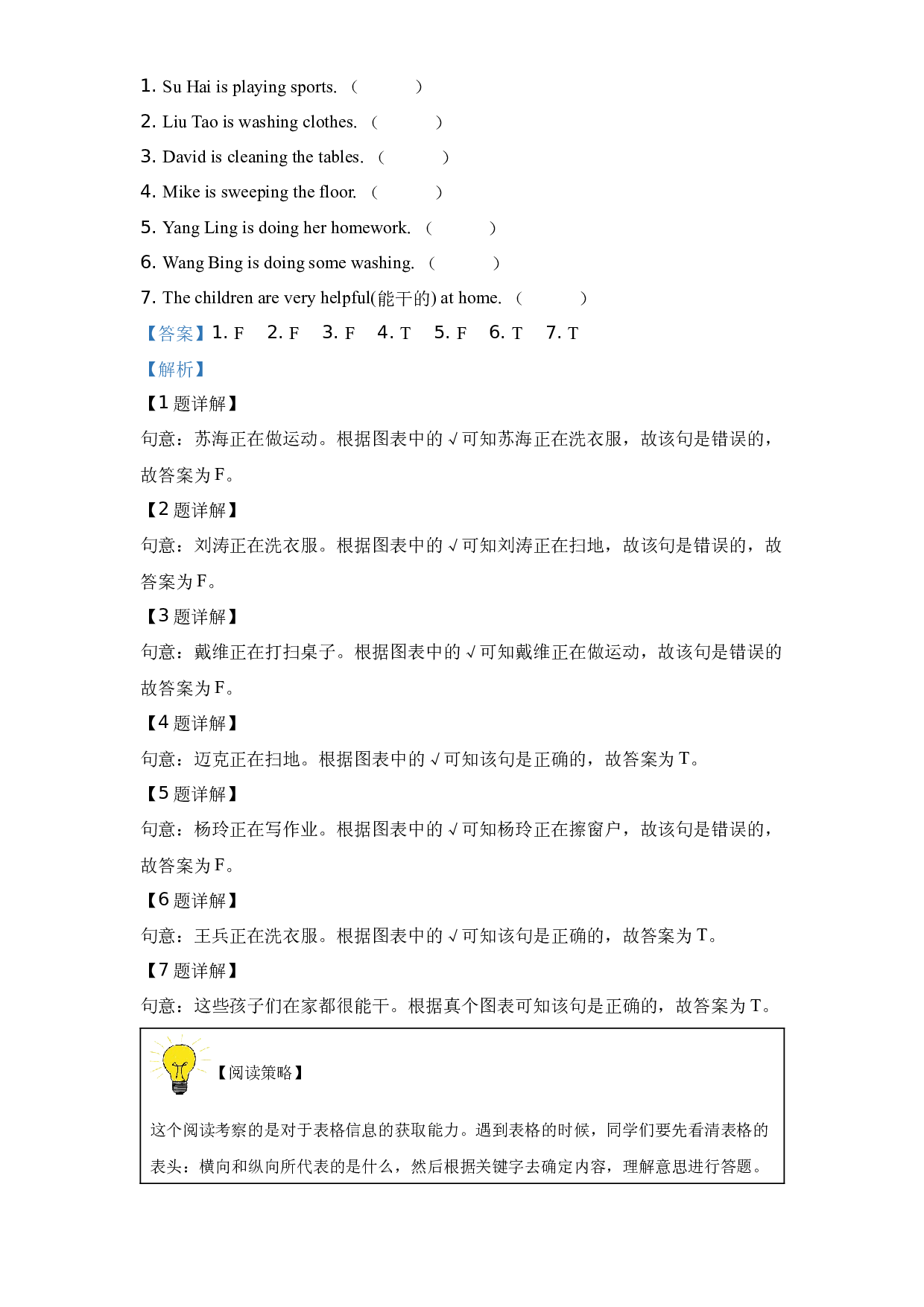 话题阅读（四）：日常生活-话题阅读&middot;小学英语阅读理解专项训练.docx 第2页