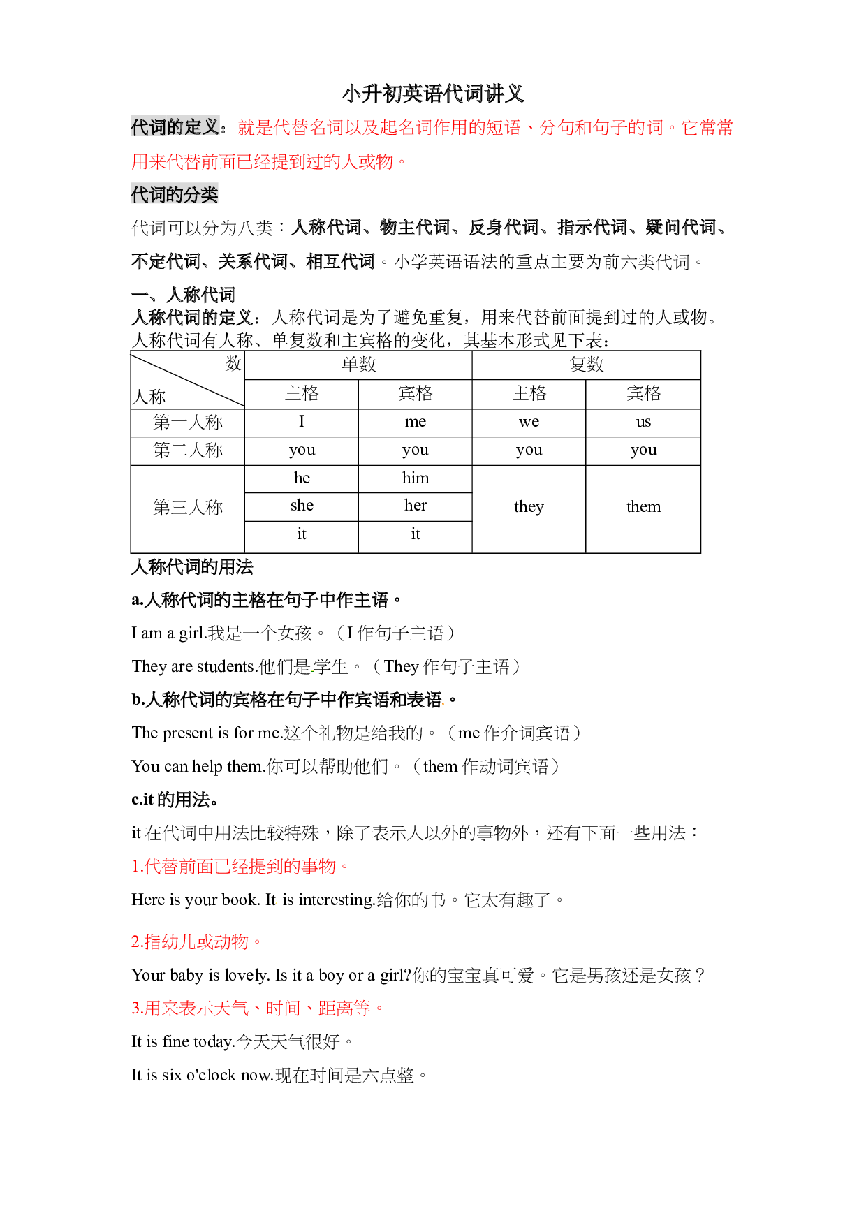 小升初英语语法知识点-代词讲义（全国通用版）.docx 第1页