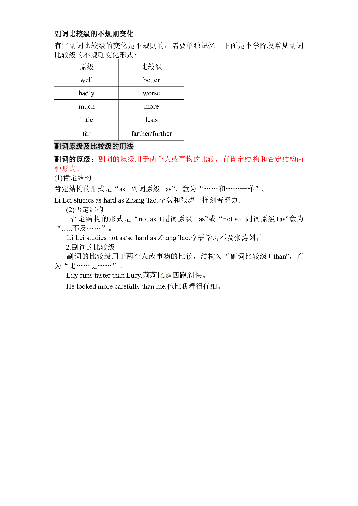 小升初英语语法知识点-副词讲义（全国通用版）.docx 第2页