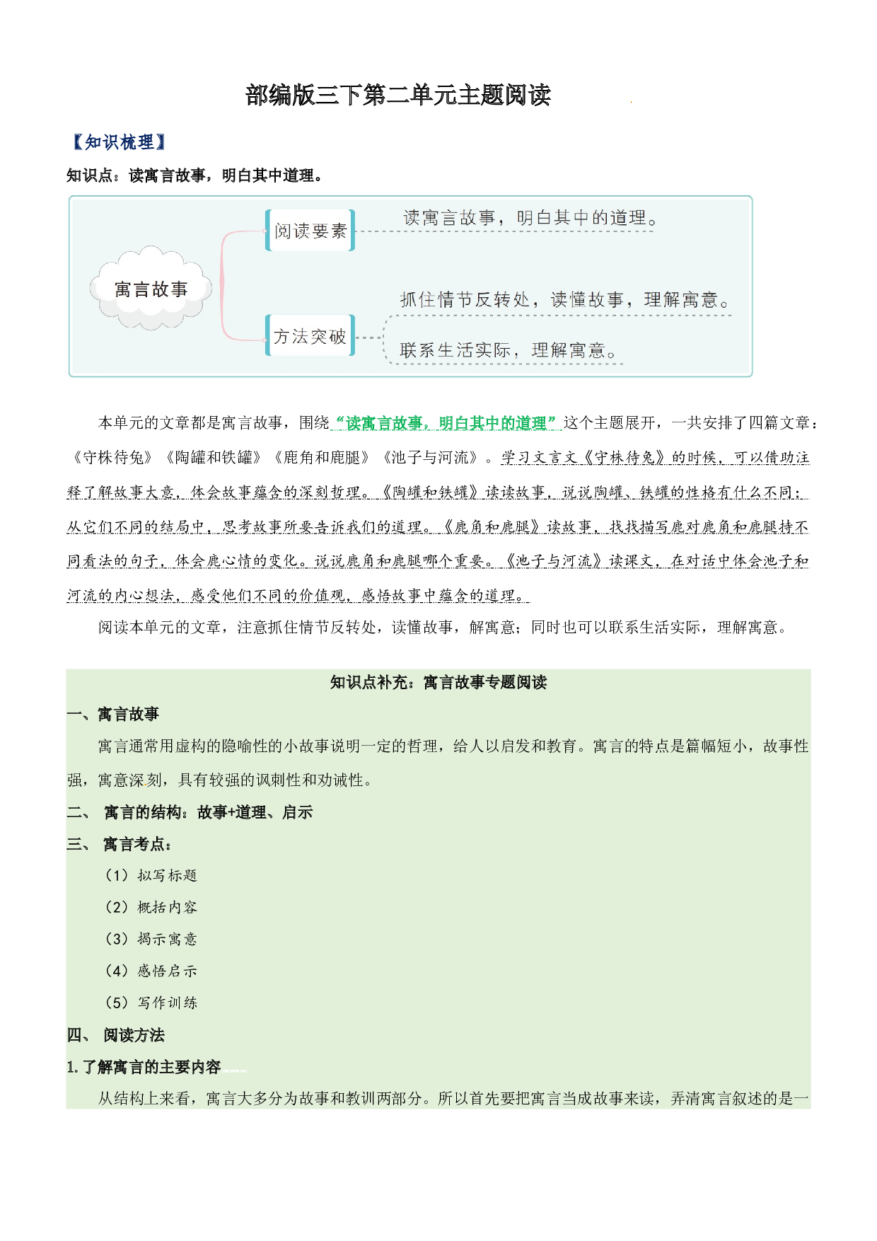 第2单元主题阅读（知识梳理+精选阅读）三年级语文下册 部编版.docx 第1页
