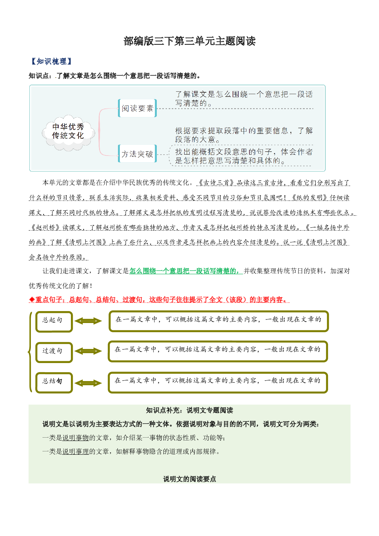 第3单元主题阅读（知识梳理+精选阅读）三年级语文下册 部编版.docx 第1页