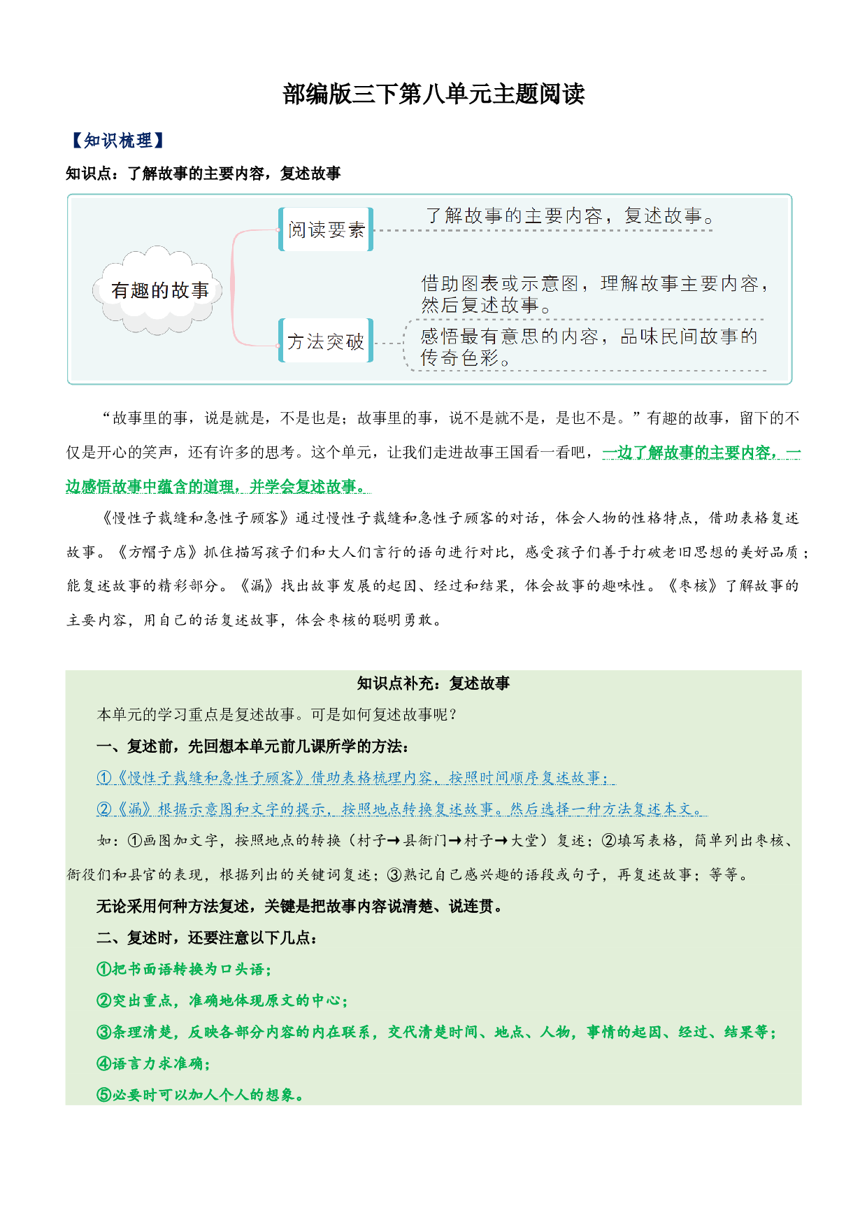 第8单元主题阅读（知识梳理+精选阅读）三年级语文下册 部编版.docx 第1页