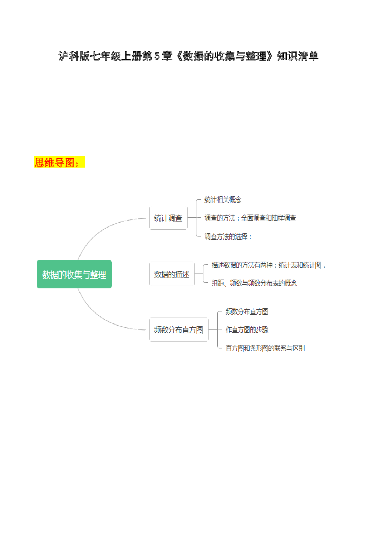 第5章 数据的收集与整理知识点清单-2023-2024学年七年级数学上册期末复习通关秘笈（沪科版）.docx 第1页