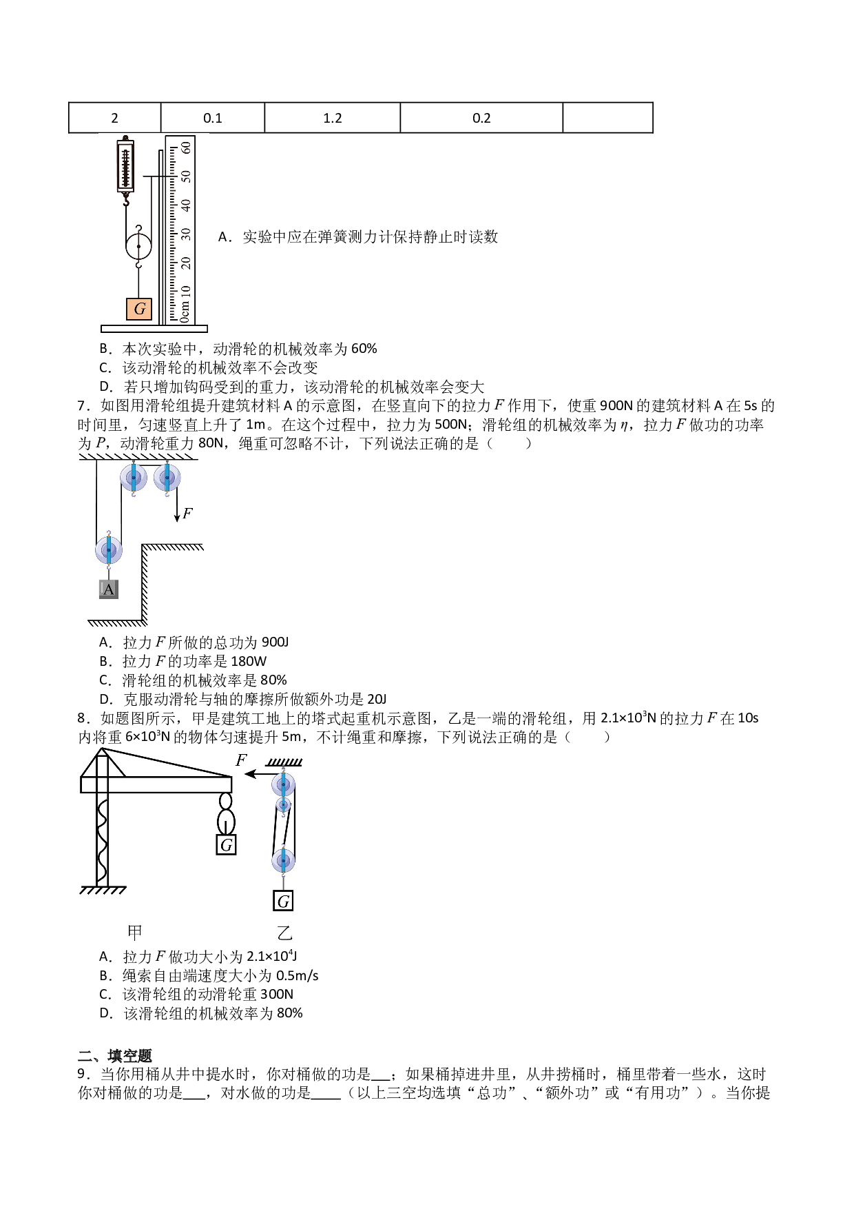 11.5机械效率（分层练习）（原卷版）-2023-2024学年九年级物理上册同步精品课堂（苏科版）.docx 第2页