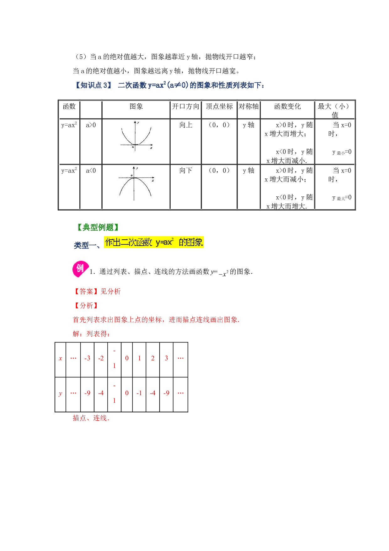 5.4 二次函数y=ax&sup2;(a&ne;0)的图象与性质（知识讲解）-2022-2023学年九年级数学下册基础知识专项讲练（苏科版）.docx 第2页