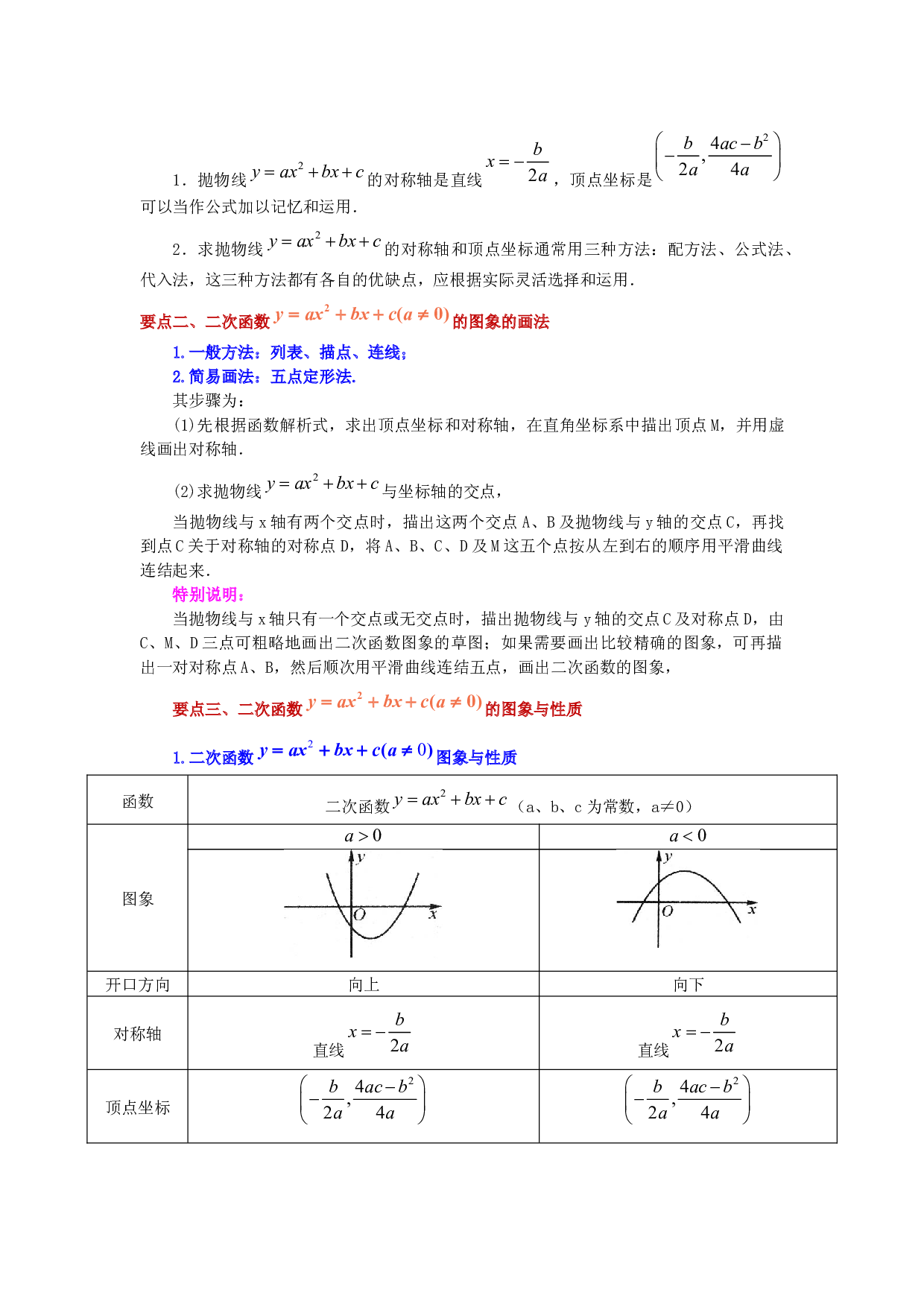 5.16 二次函数y=ax&sup2;+bx+c(a&ne;0)的图象与性质（知识讲解）-2022-2023学年九年级数学下册基础知识专项讲练（苏科版）.docx 第2页