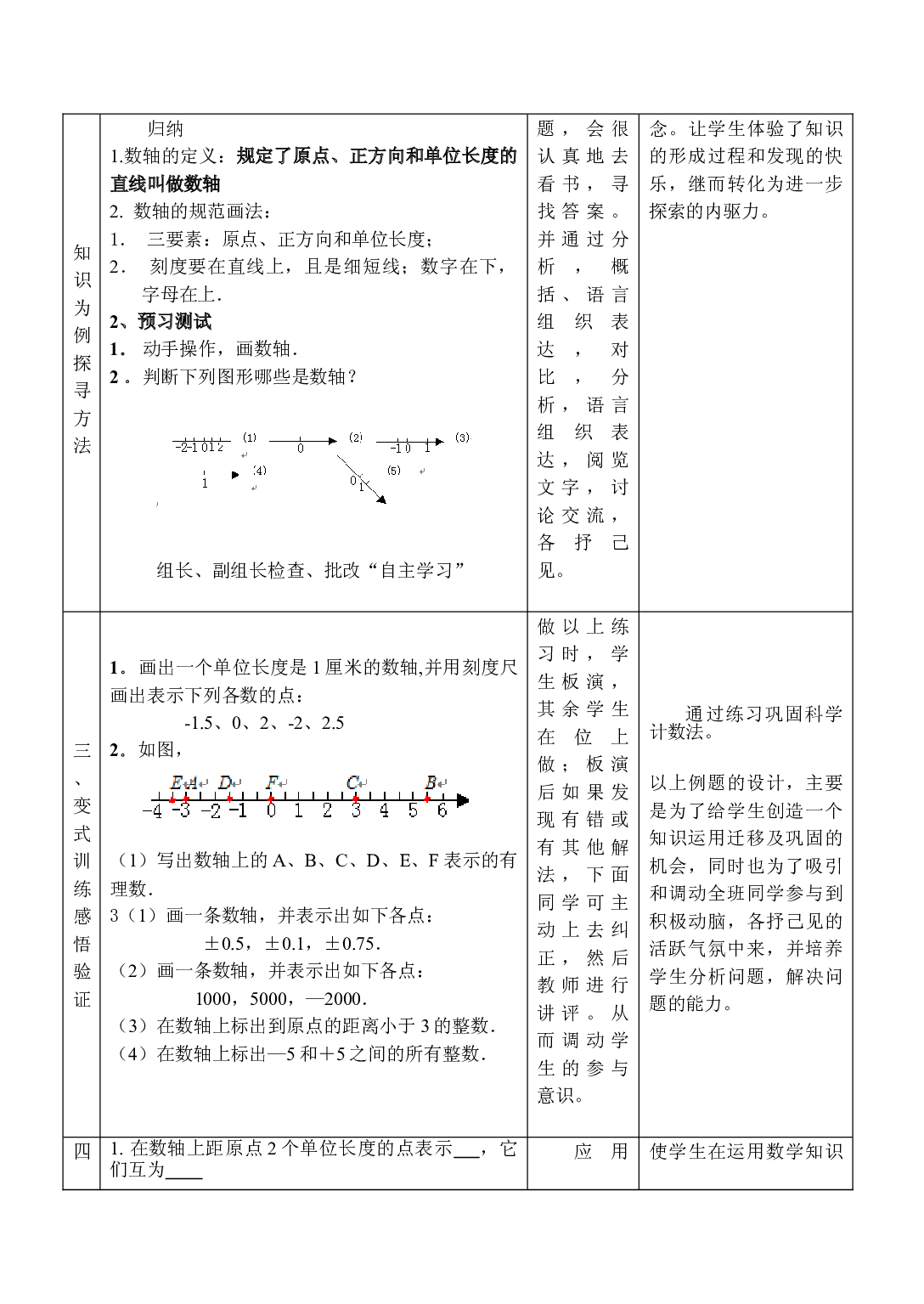 苏科版七年级数学上册第2章2.3《数轴（1）》2024教学设计.doc 第2页