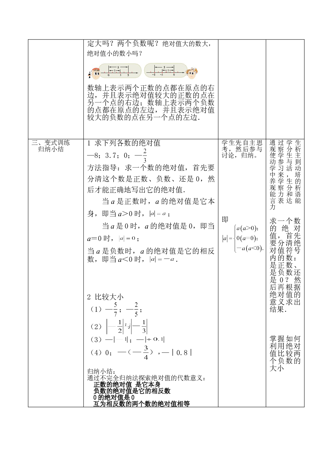 苏科版七年级数学上册第2章2.4《绝对值与相反数（2）》2024教学设计.doc 第2页