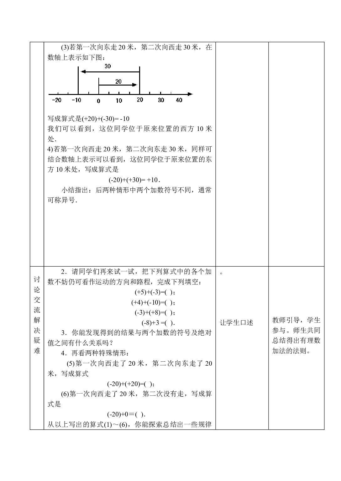 苏科版七年级数学上册第2章2.5《有理数的加法与减法（1）》2024教学设计.doc 第2页