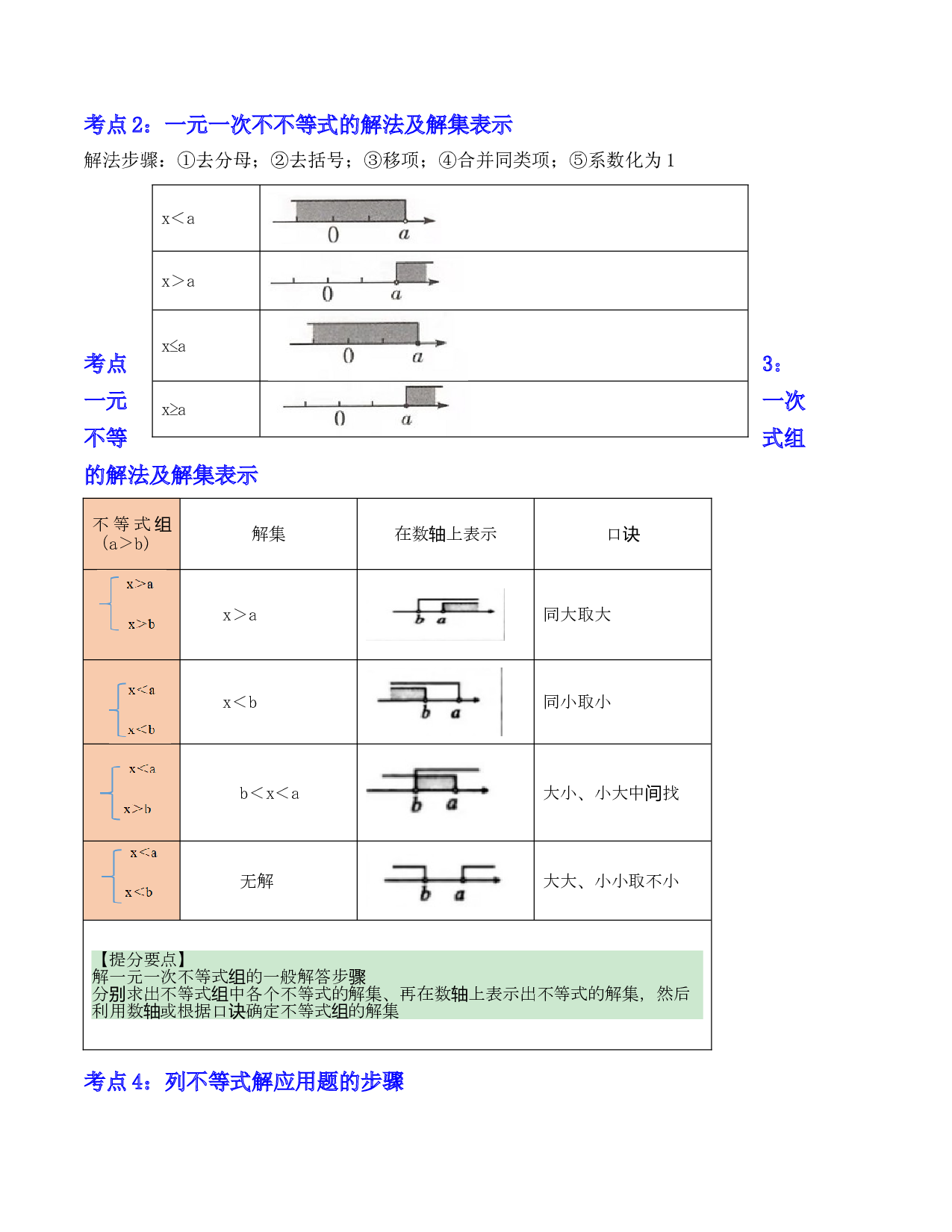 08  一次不等式（组）及一次不等式的应用（考点解读）-2023年中考数学第一轮复习《考点解读&bull;分层精练》（原卷全国通用）.docx 第2页