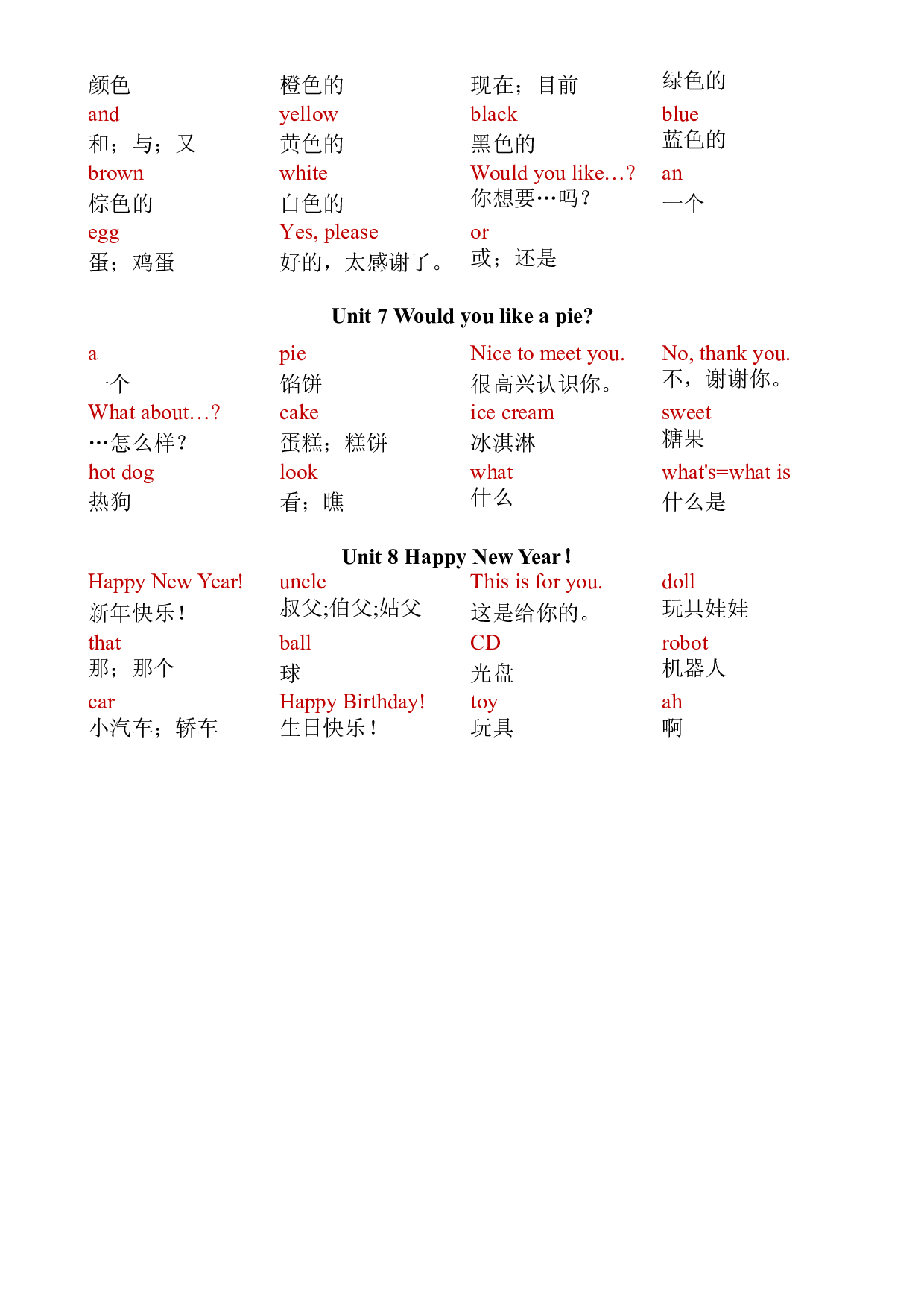 2023-2024学年三年级英语上册整册书单词默写表-教师版（译林版三起）.docx 第2页
