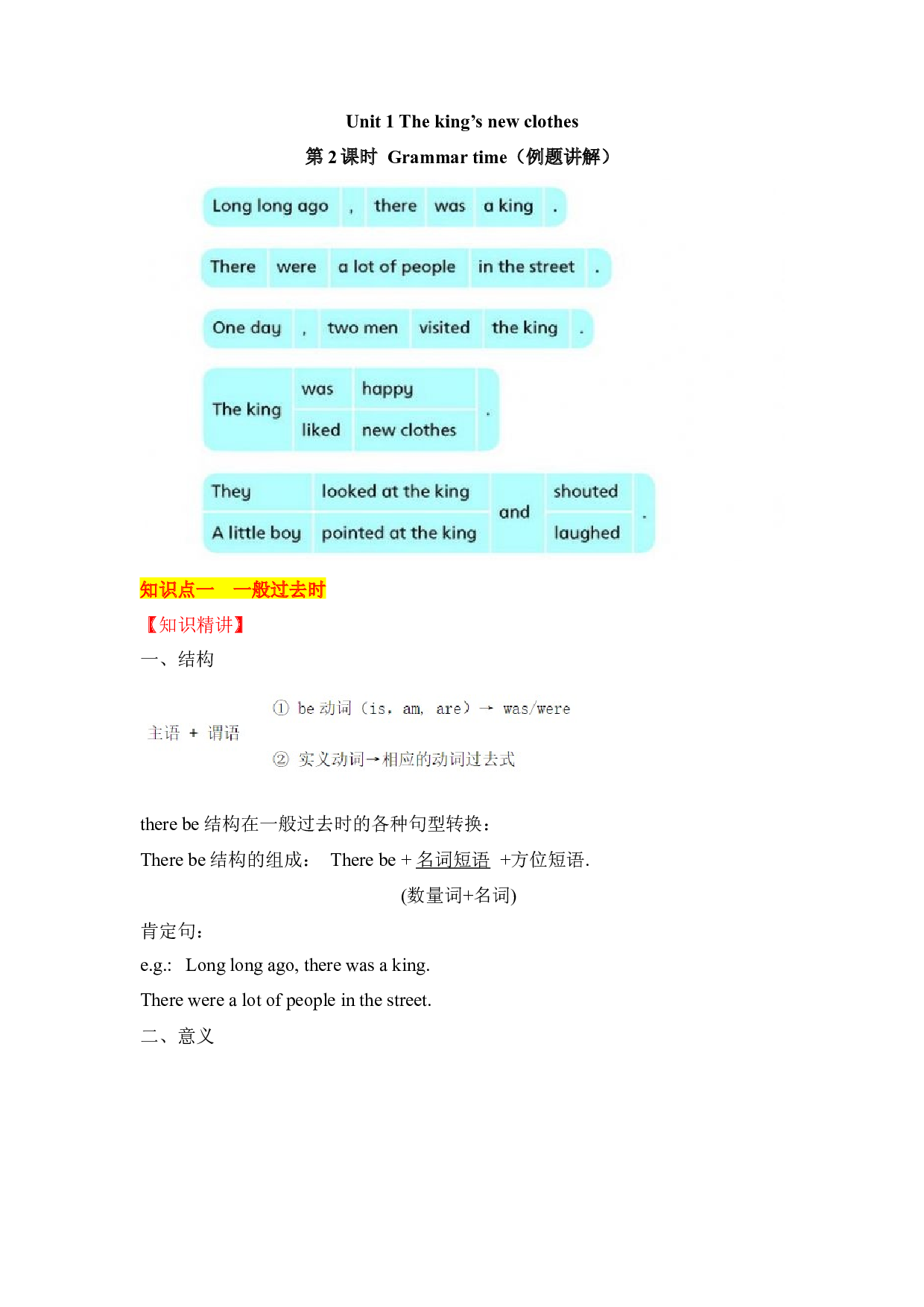【教材解读】六上英语教材深度解读（含典例讲解+课后练习+答案）Unit 1The king&rsquo;s new clothes  第2课时 Grammar time 译林版.docx 第1页