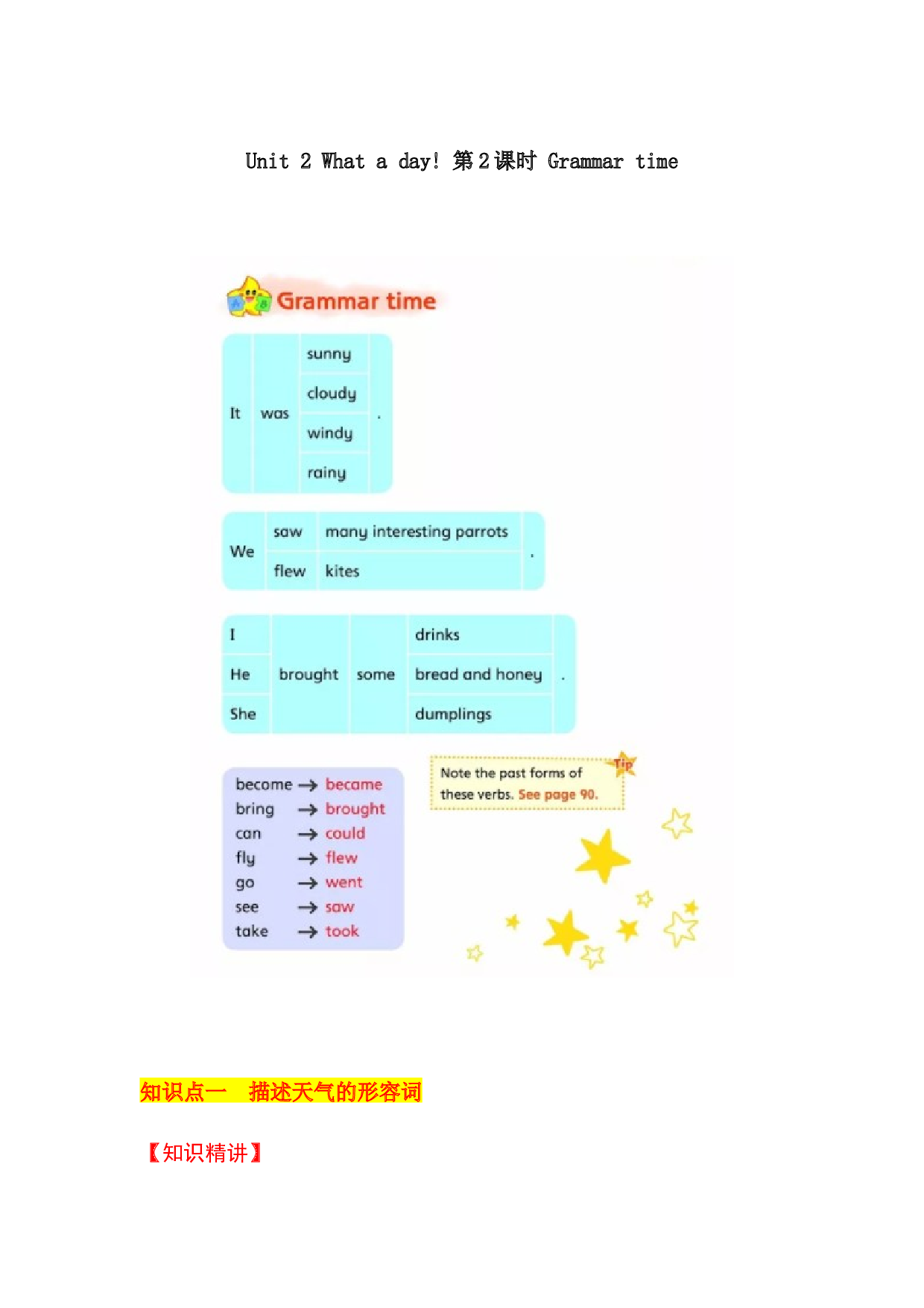 【教材解读】六上英语教材深度解读（含典例讲解+课后练习+答案）Unit 2 What a day! 第2课时 Grammar time 译林版.docx 第1页