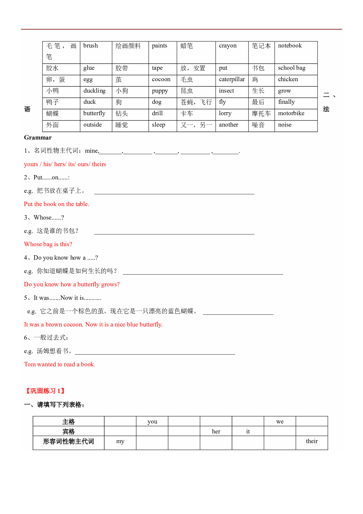 2023-2024学年小升初英语精美讲义+练习第5讲 5BM1+M2 复习（牛津上海版试用本）（教师版）.docx 第2页