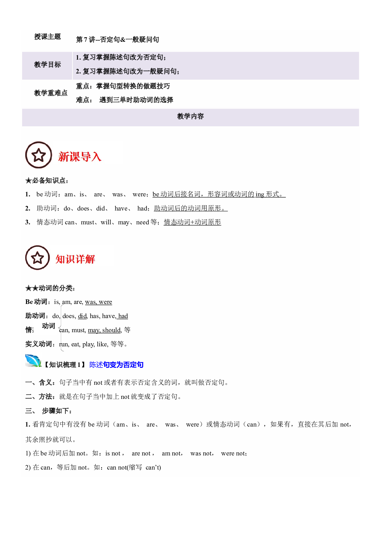 2023-2024学年小升初英语精美讲义+练习第7讲 否定句&一般疑问句（牛津上海版试用本）（学生版）.docx 第1页