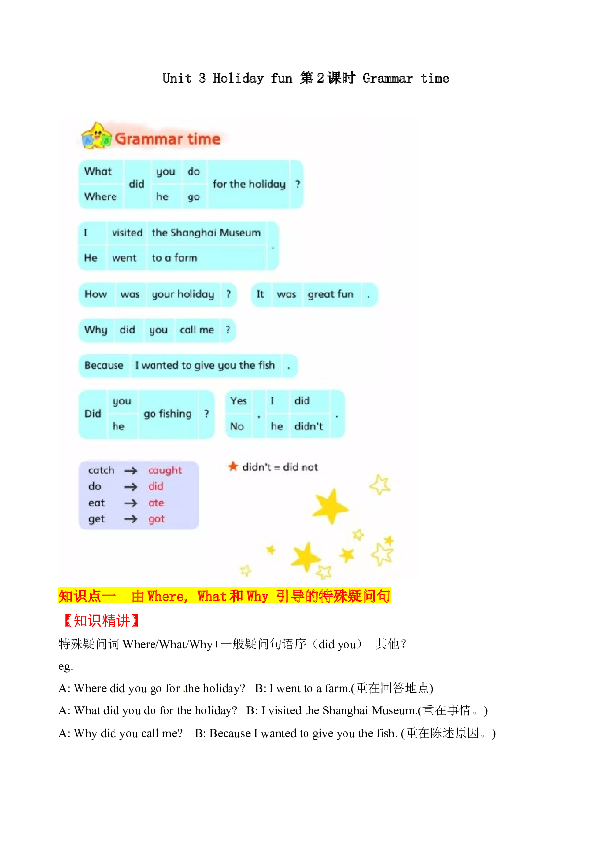 【教材解读】六上英语教材深度解读（含典例讲解+课后练习+答案）Unit 3 Holiday fun 第2课时 Grammar time 译林版.docx 第1页